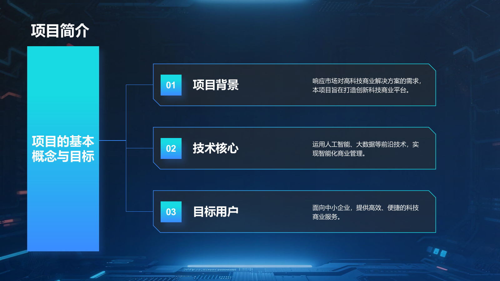 蓝色科技风科技风商业计划书项目介绍PPT.pptx_第5页