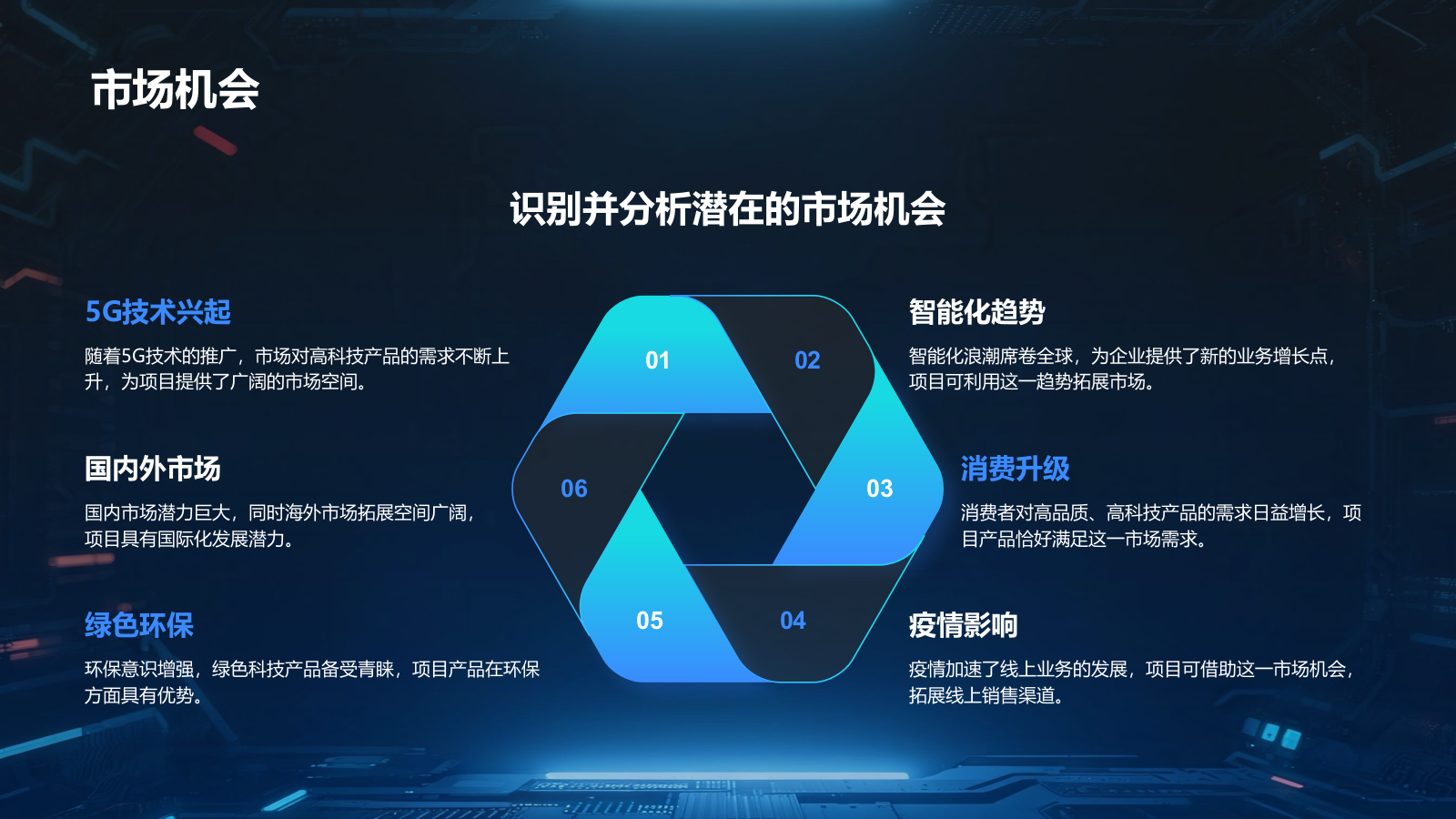 蓝色科技风科技风商业计划书项目介绍PPT.pptx_第6页