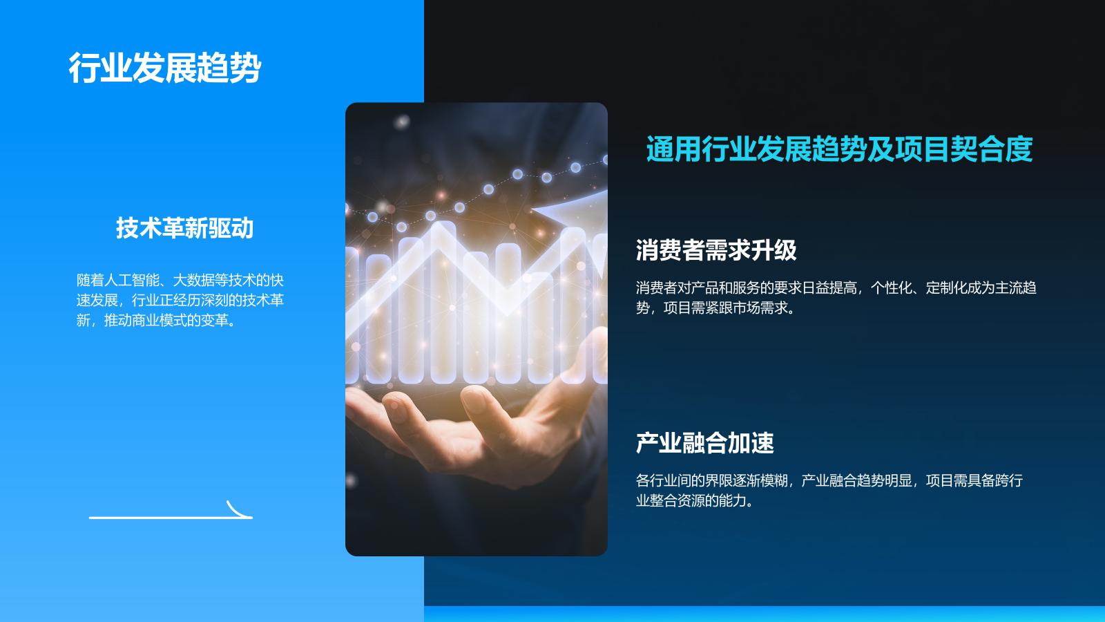 蓝色科技风科技风商业计划书项目介绍PPT模板.pptx_第5页