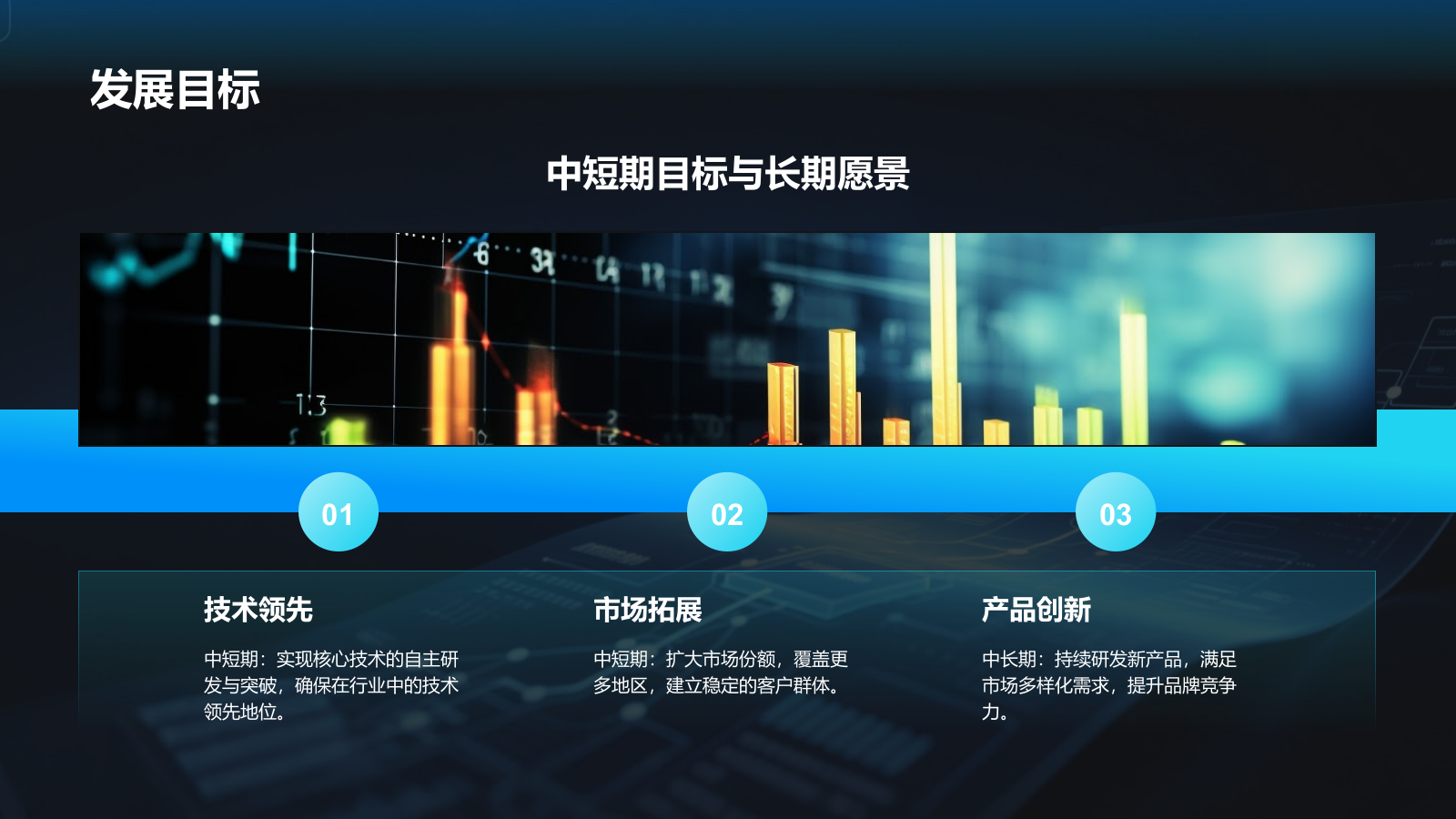 蓝色科技风科技风商业计划书项目介绍模板.pptx_第10页