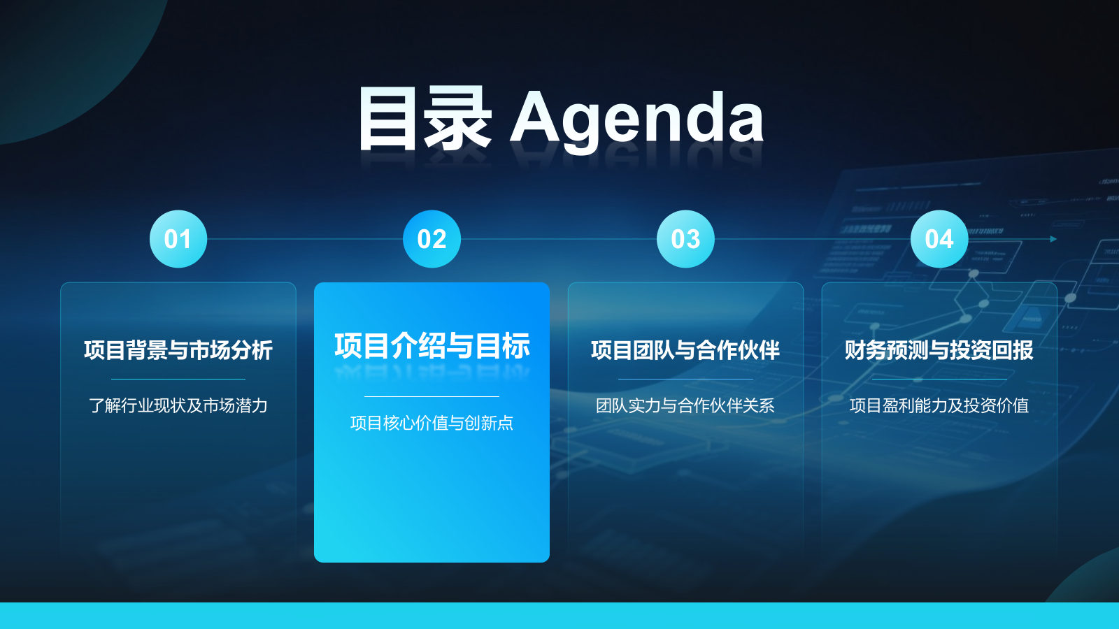 蓝色科技风科技风商业计划书项目介绍模板.pptx_第2页