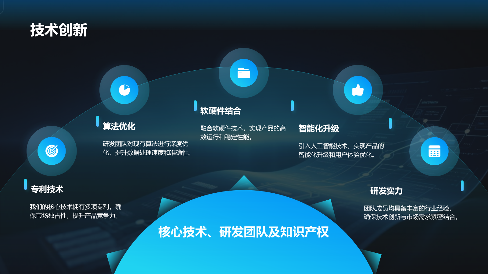 蓝色科技风科技风商业计划书项目介绍模板.pptx_第9页