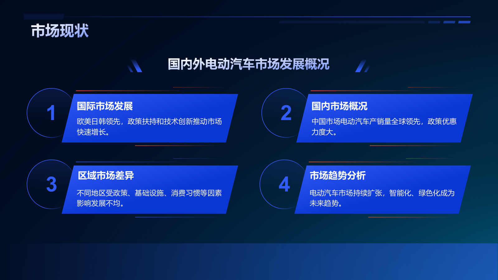 蓝色科技风汽车商业计划书PPT模板.pptx_第4页