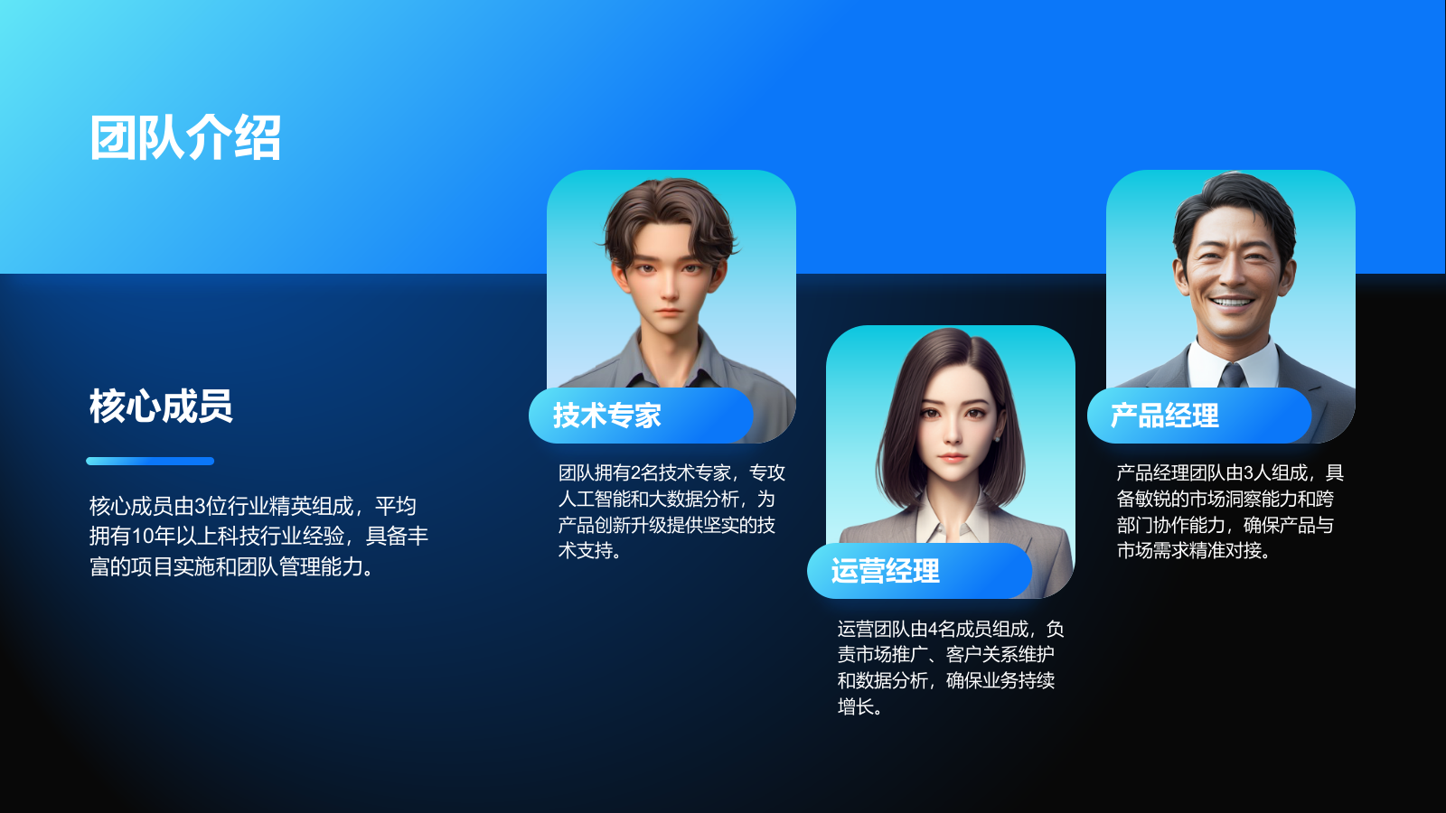 蓝色科技风商业计划书PPT模板.pptx_第5页