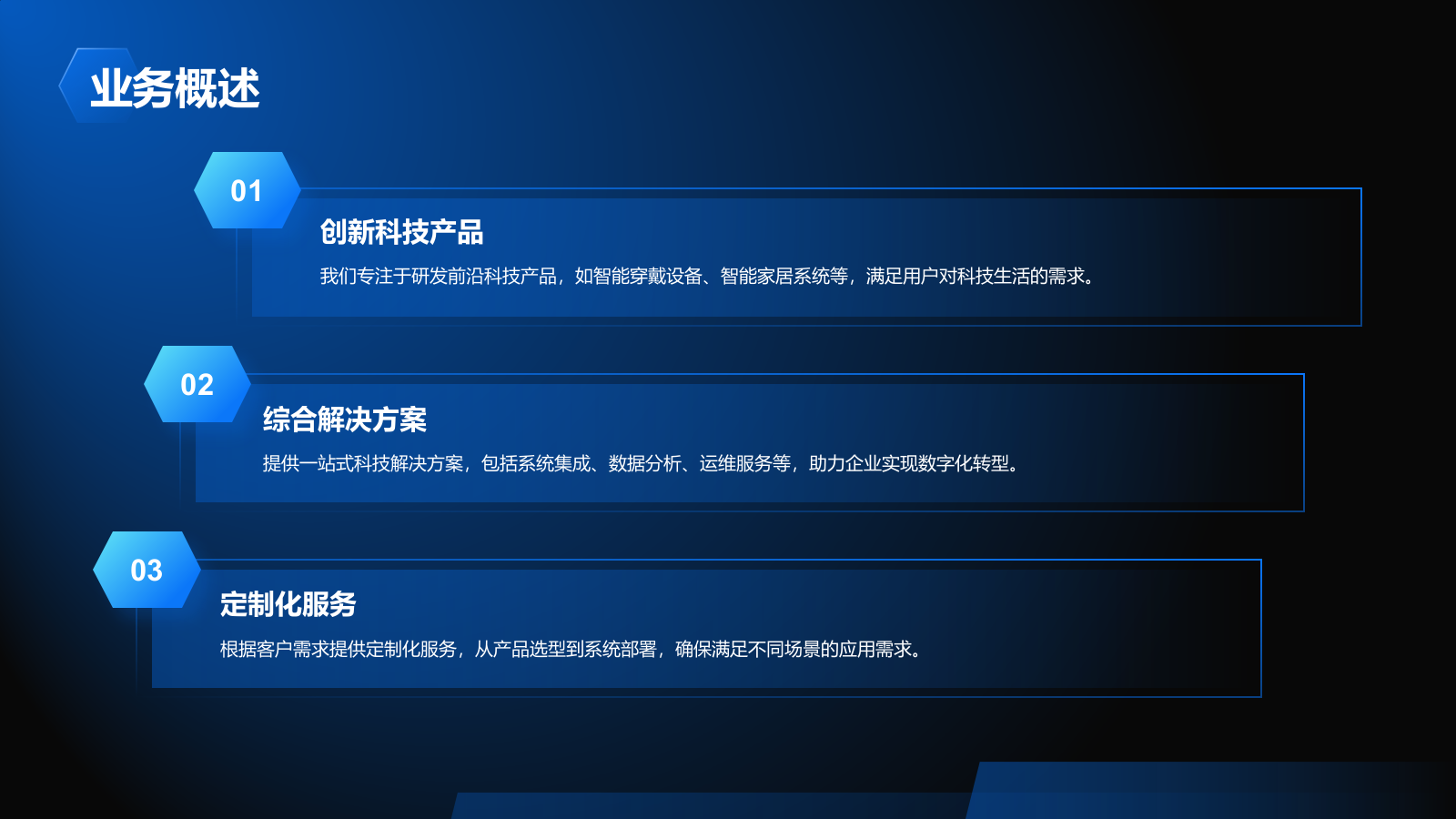 蓝色科技风商业计划书PPT模板.pptx_第6页