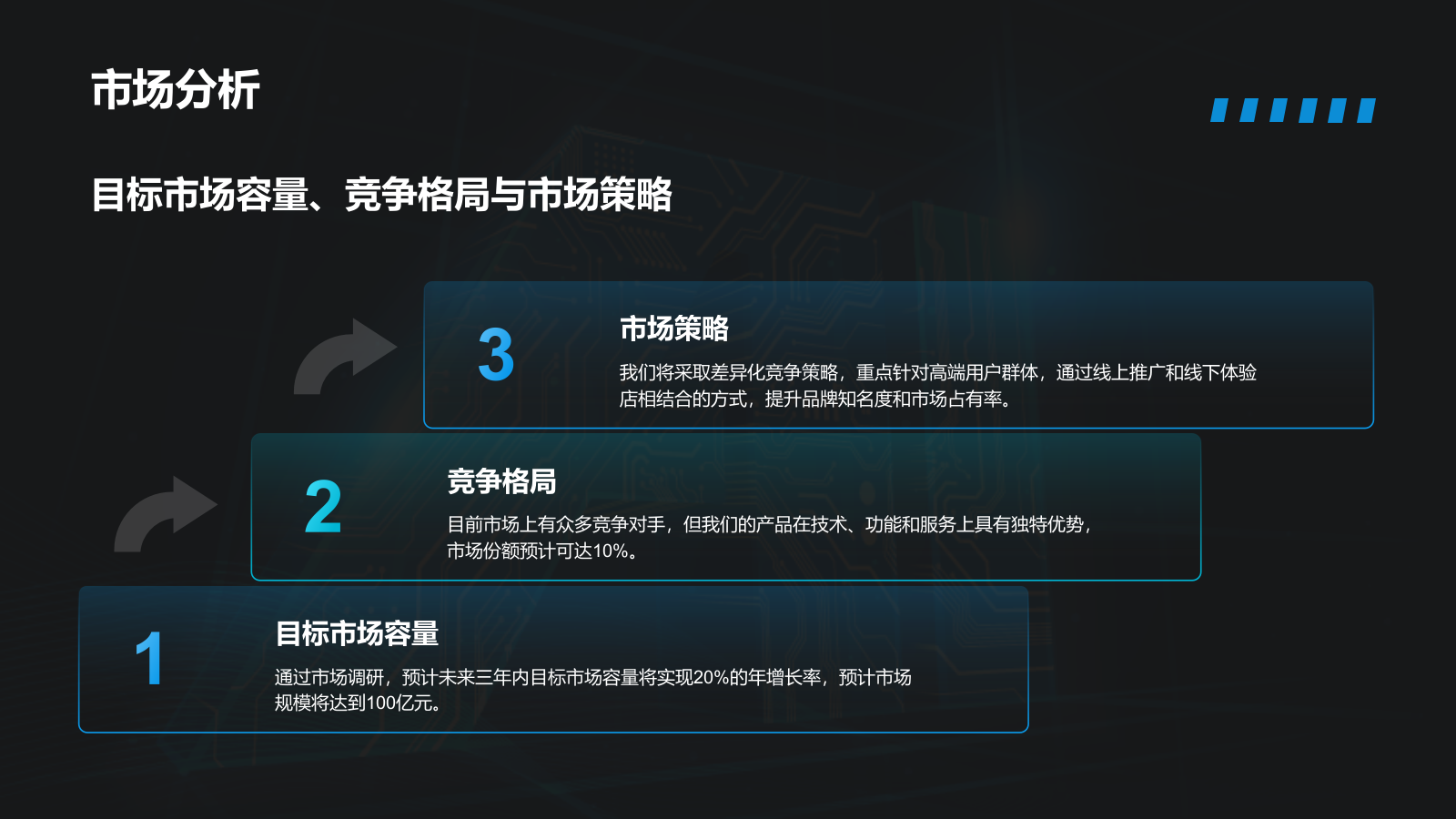 蓝色科技风商业计划书创业路演PPT模板.pptx_第5页