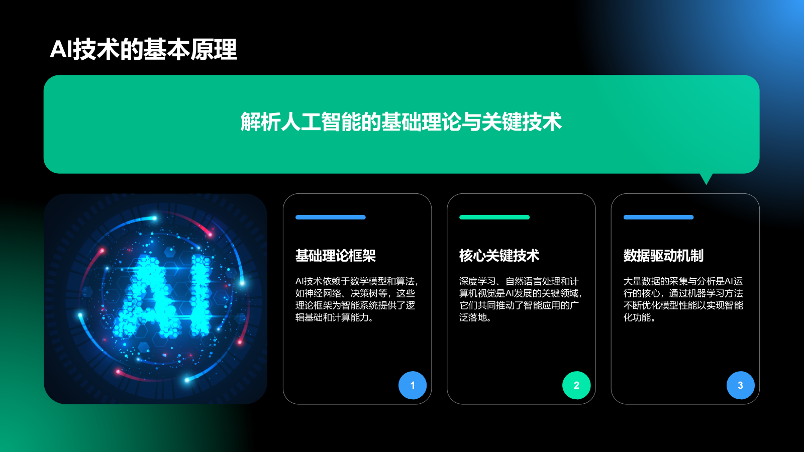 蓝色科技风通用行业AI商业计划书PPT.pptx_第4页