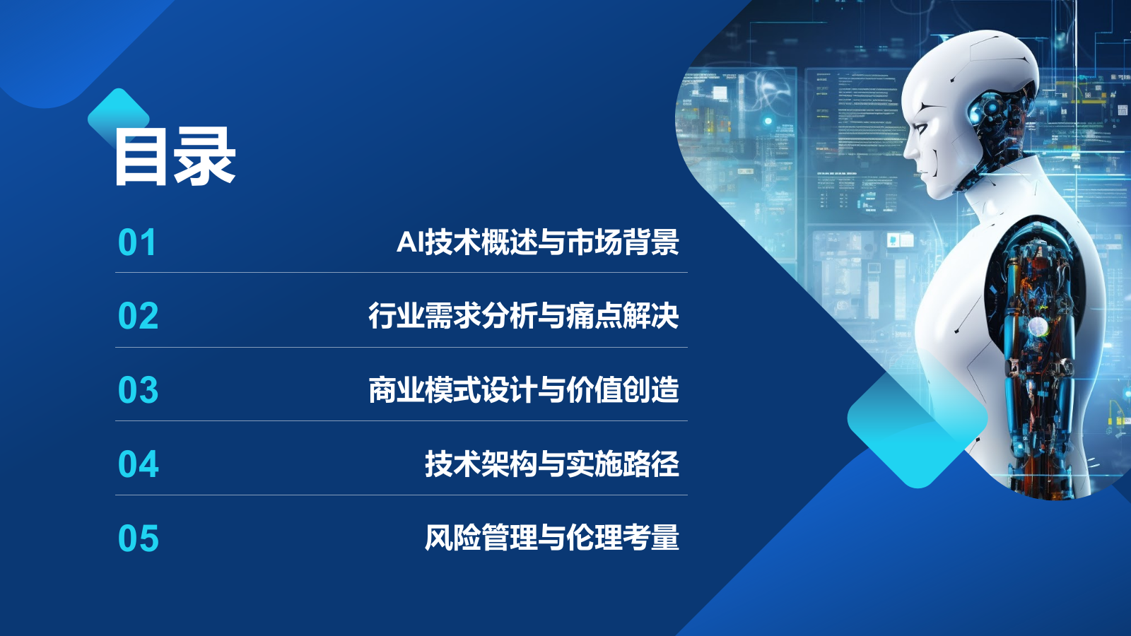 蓝色科技风通用行业AI商业计划书PPT模板.pptx_第2页