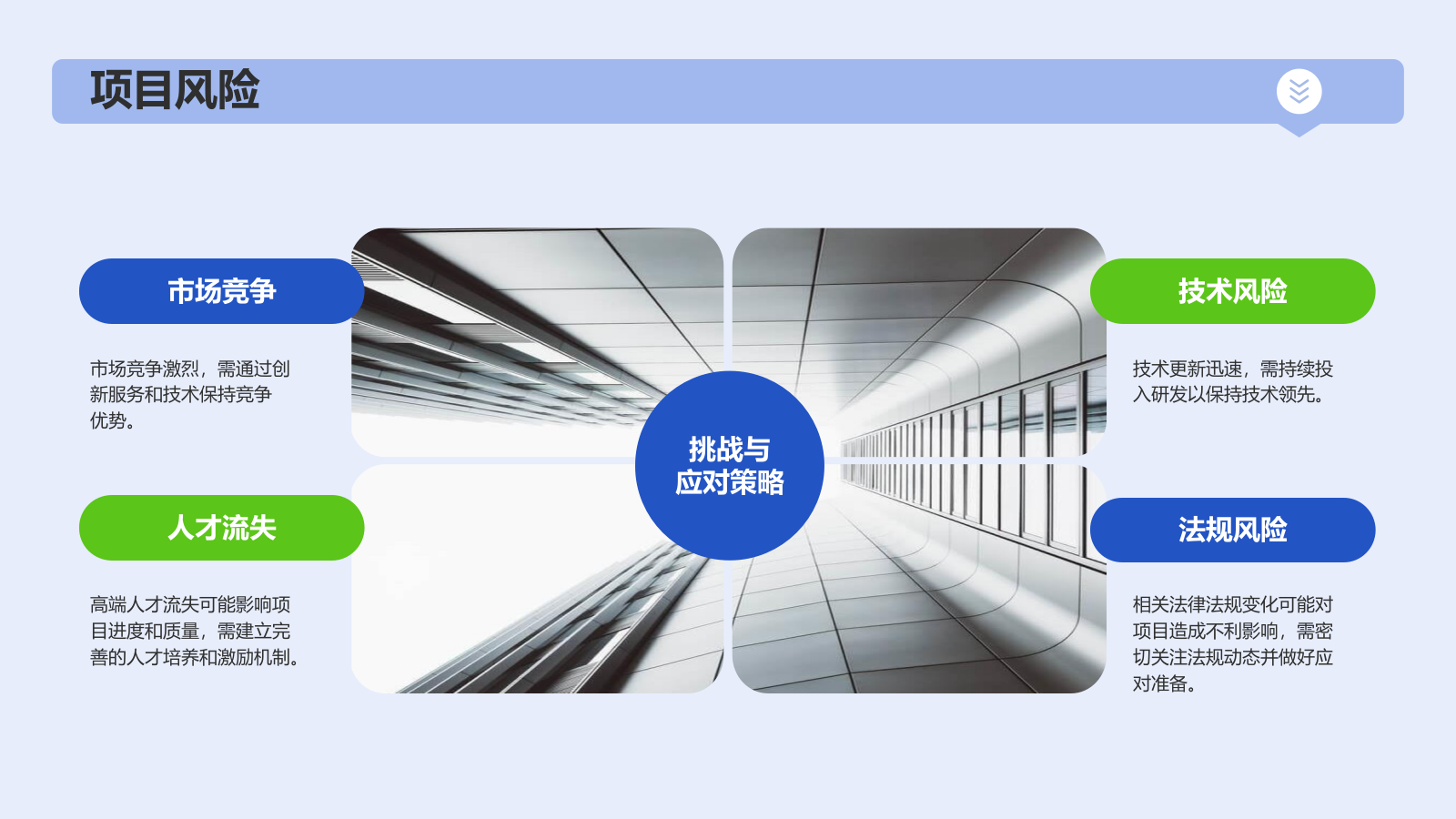 蓝色商务风IT互联网商业计划书PPT模板.pptx_第5页