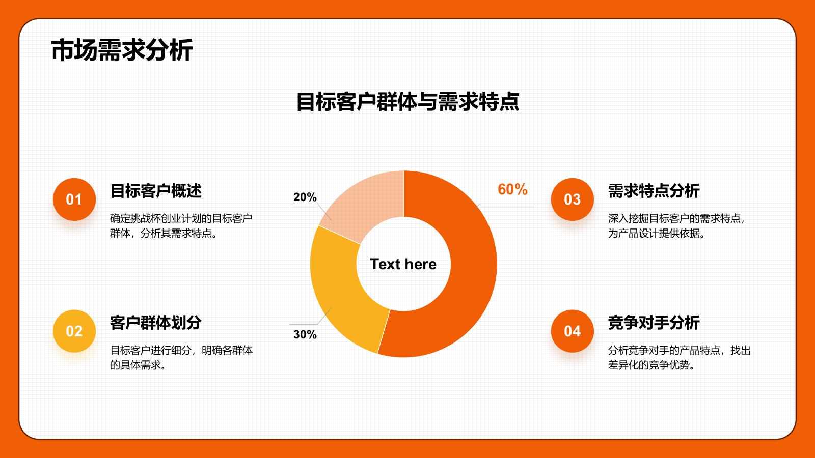 橙色插画风挑战杯创业计划书PPT模板.pptx_第7页