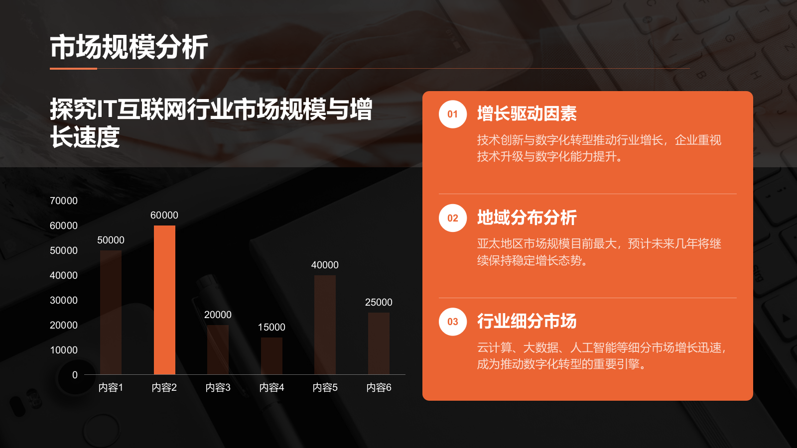 橙色简约风IT互联网商业计划书PPT模板.pptx_第9页