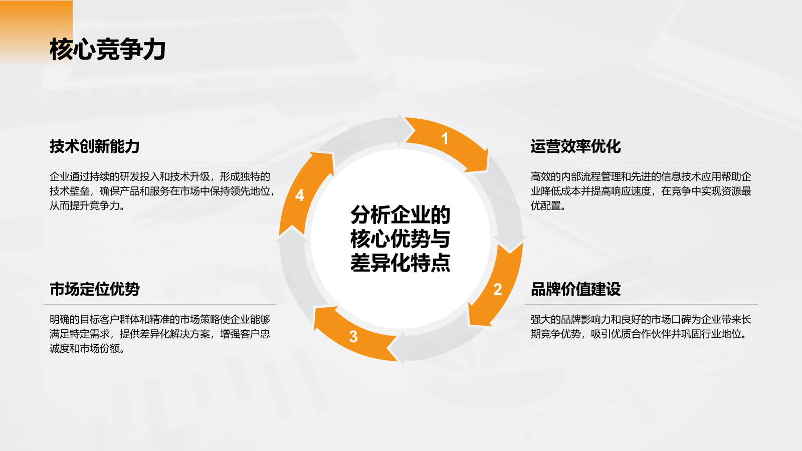 橙色商务风财务金融商业计划书PPT模板.pptx_第6页