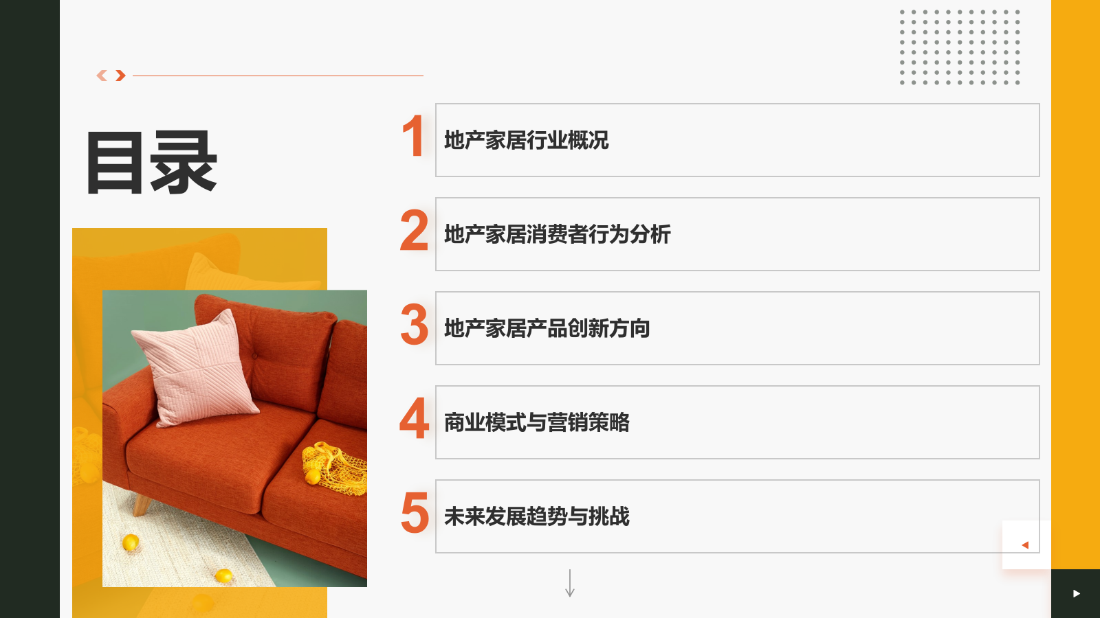 橙色商务风地产家居商业汇报PPT模板.pptx_第2页