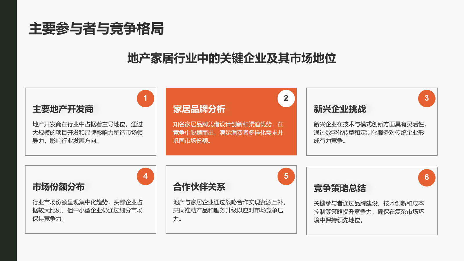 橙色商务风地产家居商业汇报PPT模板.pptx_第5页