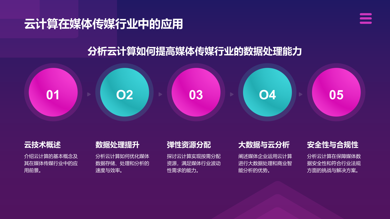 粉色插画风互联网+信息技术服务在智慧城市中的创新PPT模板.pptx_第4页