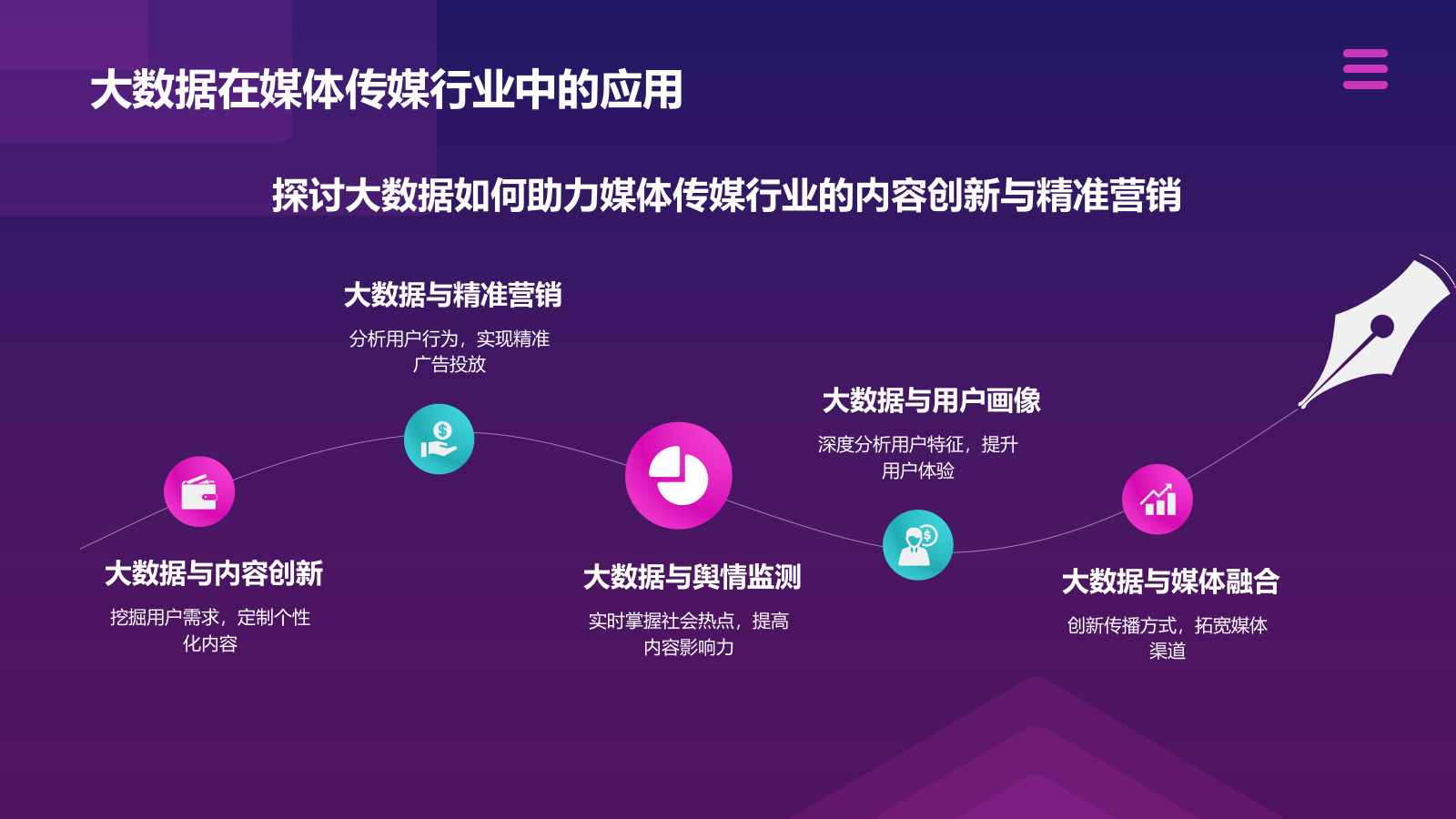 粉色插画风互联网+信息技术服务在智慧城市中的创新PPT模板.pptx_第5页