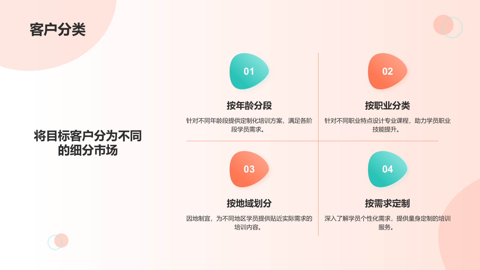 红色扁平风教育培训商业计划书PPT模板.pptx_第8页