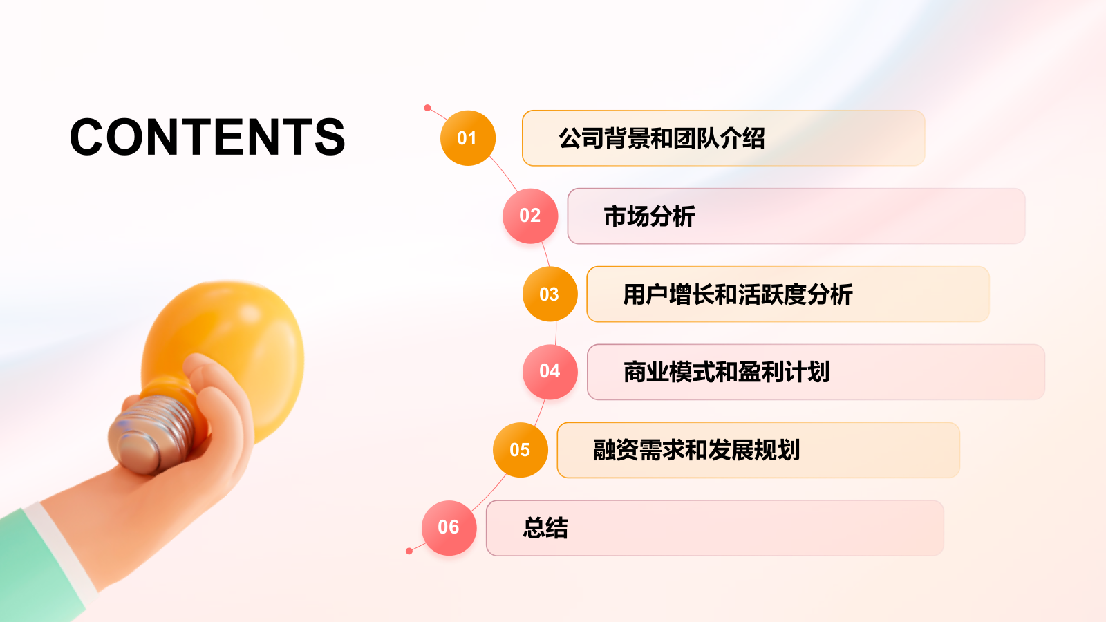 红色创意社交媒体平台商业计划书PPT模板.pptx_第2页