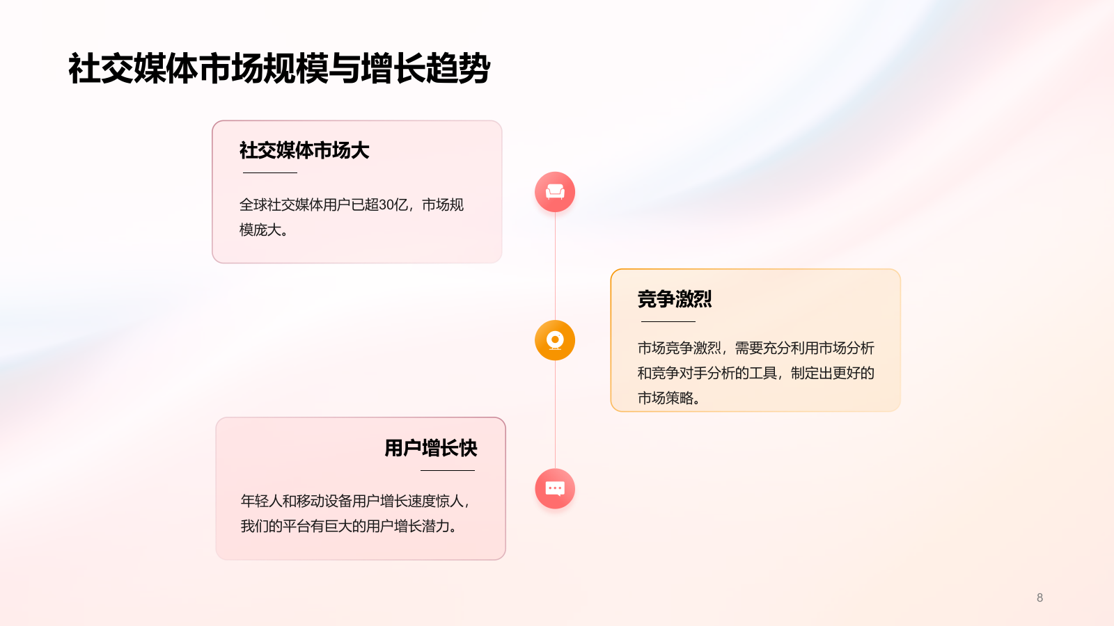 红色创意社交媒体平台商业计划书PPT模板.pptx_第8页