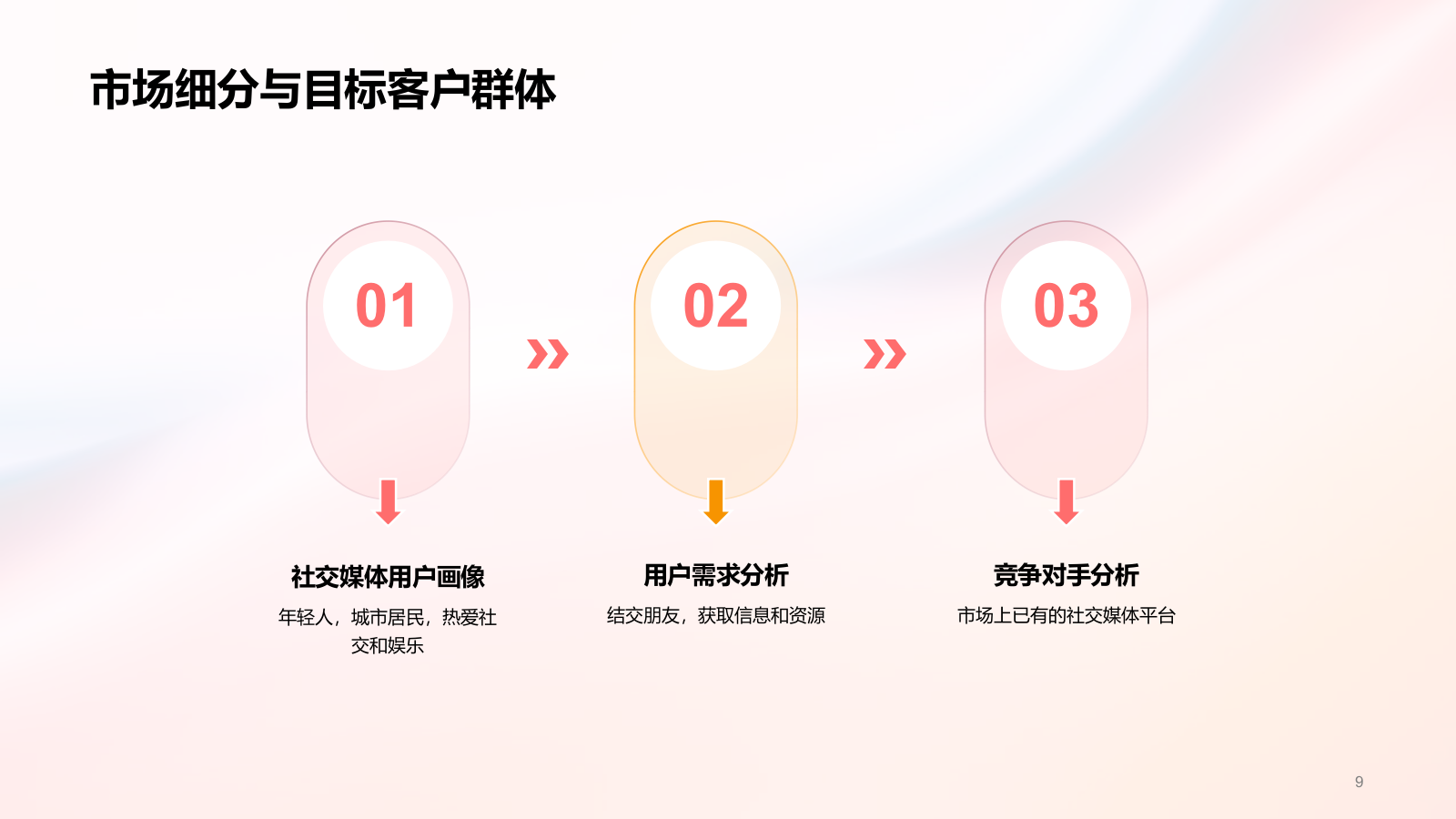 红色创意社交媒体平台商业计划书PPT模板.pptx_第9页