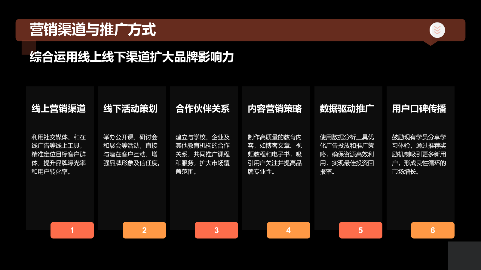 红色商务风教育培训行业商业计划书PPT模板.pptx_第10页
