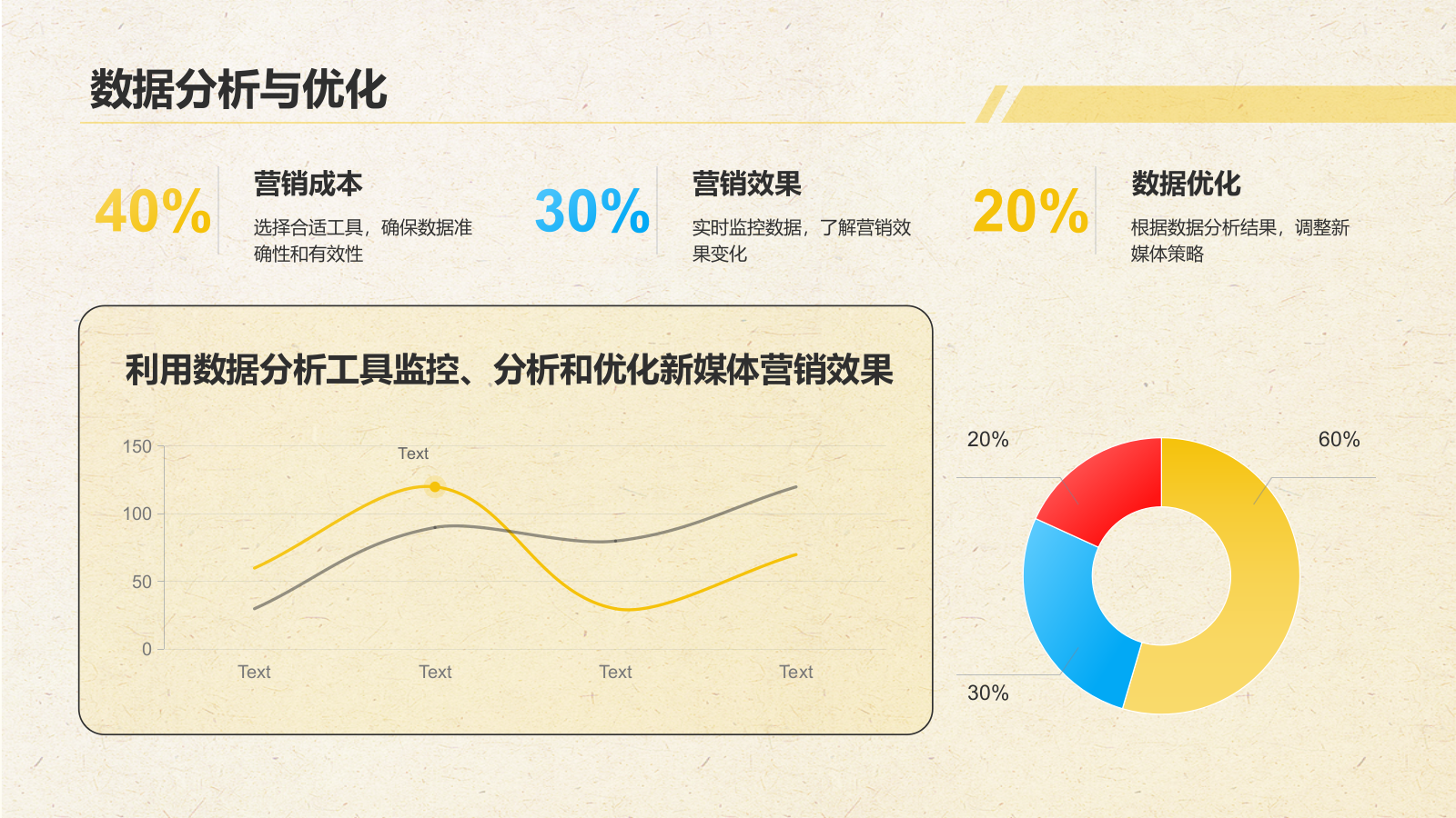 黄色几何风新媒体行业商业计划书PPT模板.pptx_第10页
