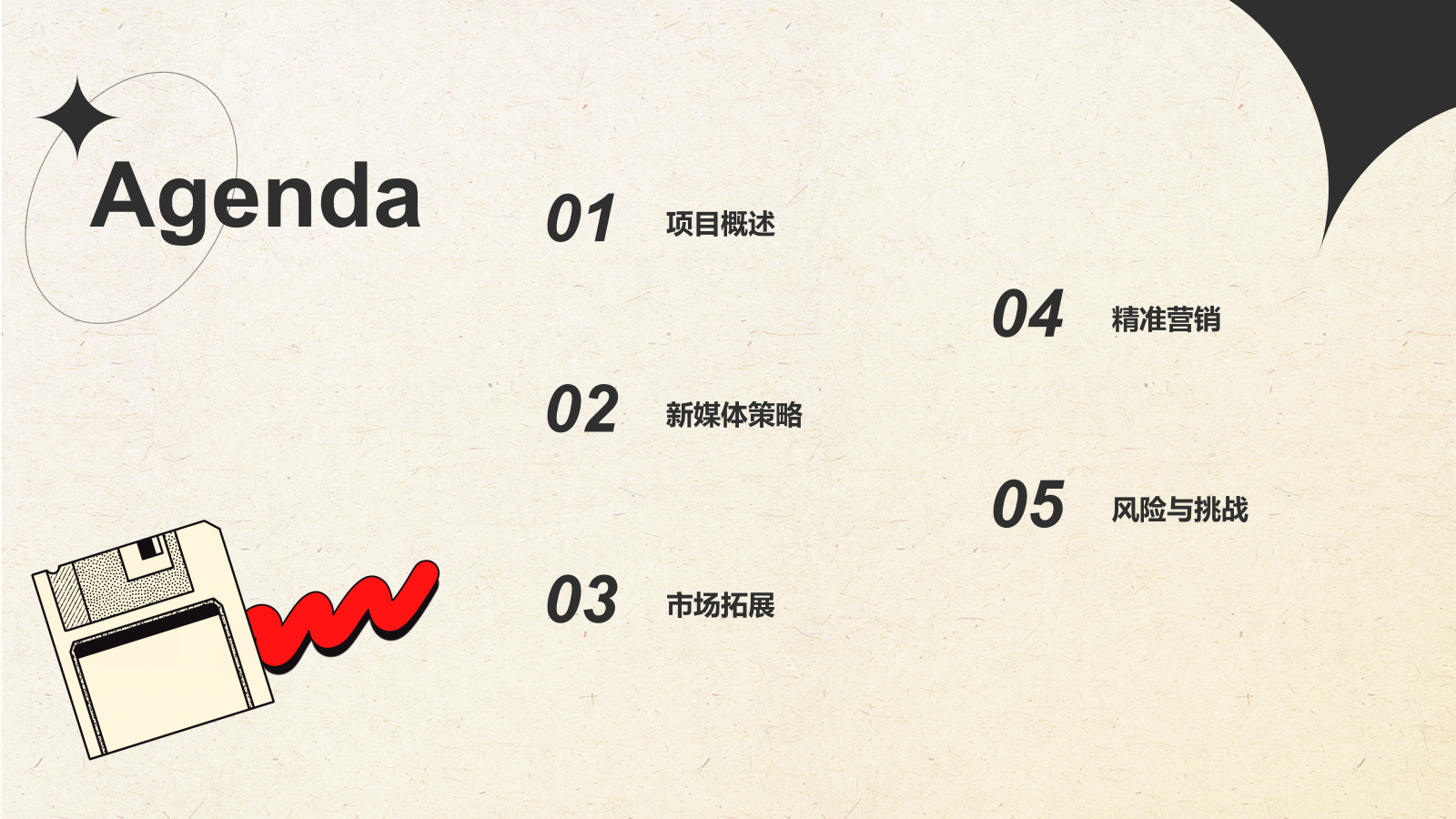 黄色几何风新媒体行业商业计划书PPT模板.pptx_第2页