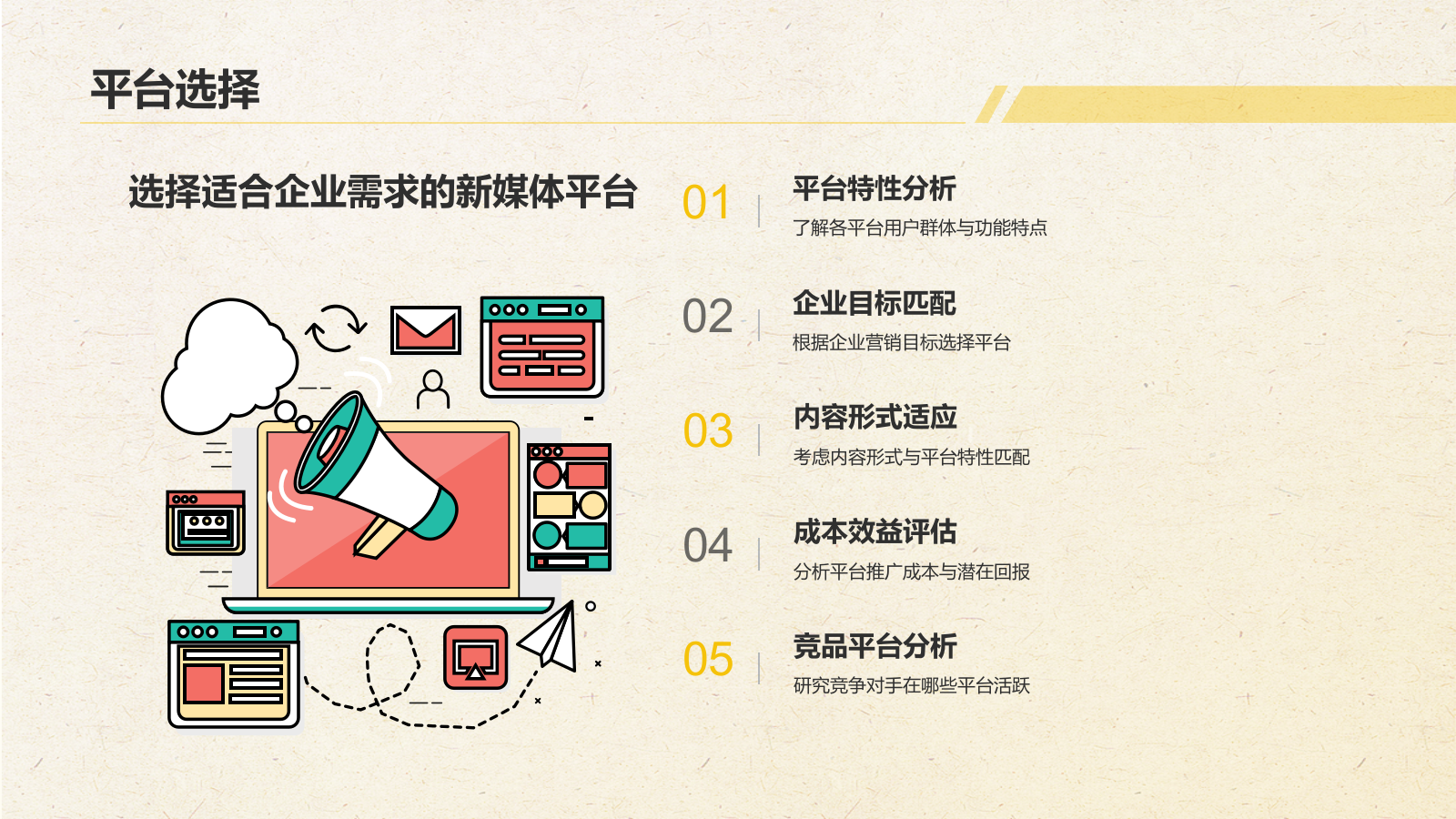 黄色几何风新媒体行业商业计划书PPT模板.pptx_第9页