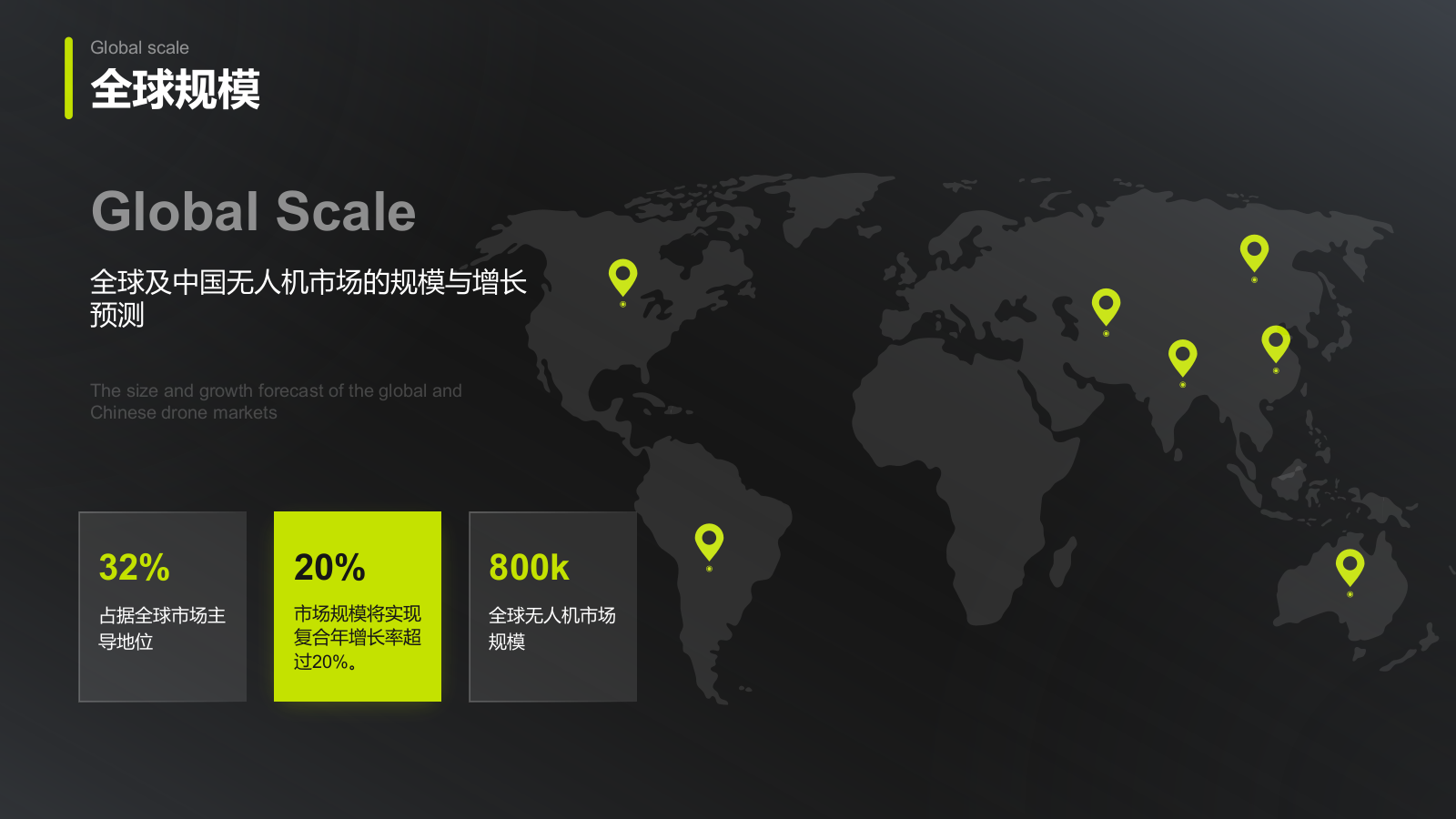 黄色商务风无人机商业计划书PPT模板.pptx_第4页