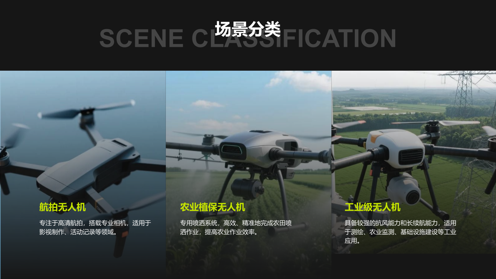 黄色商务风无人机商业计划书PPT模板.pptx_第7页