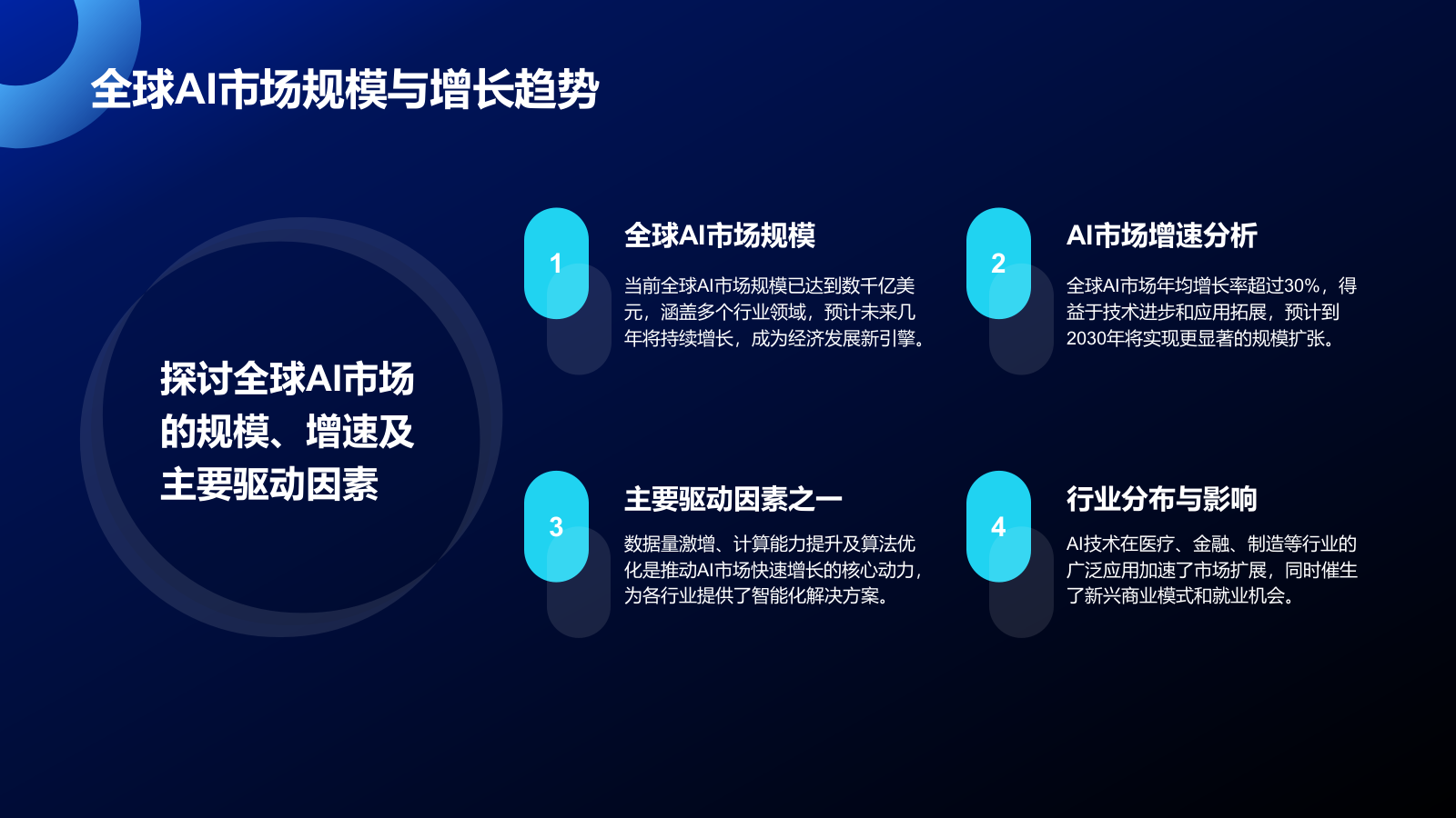 科技风通用行业AI商业计划书PPT模板.pptx_第5页