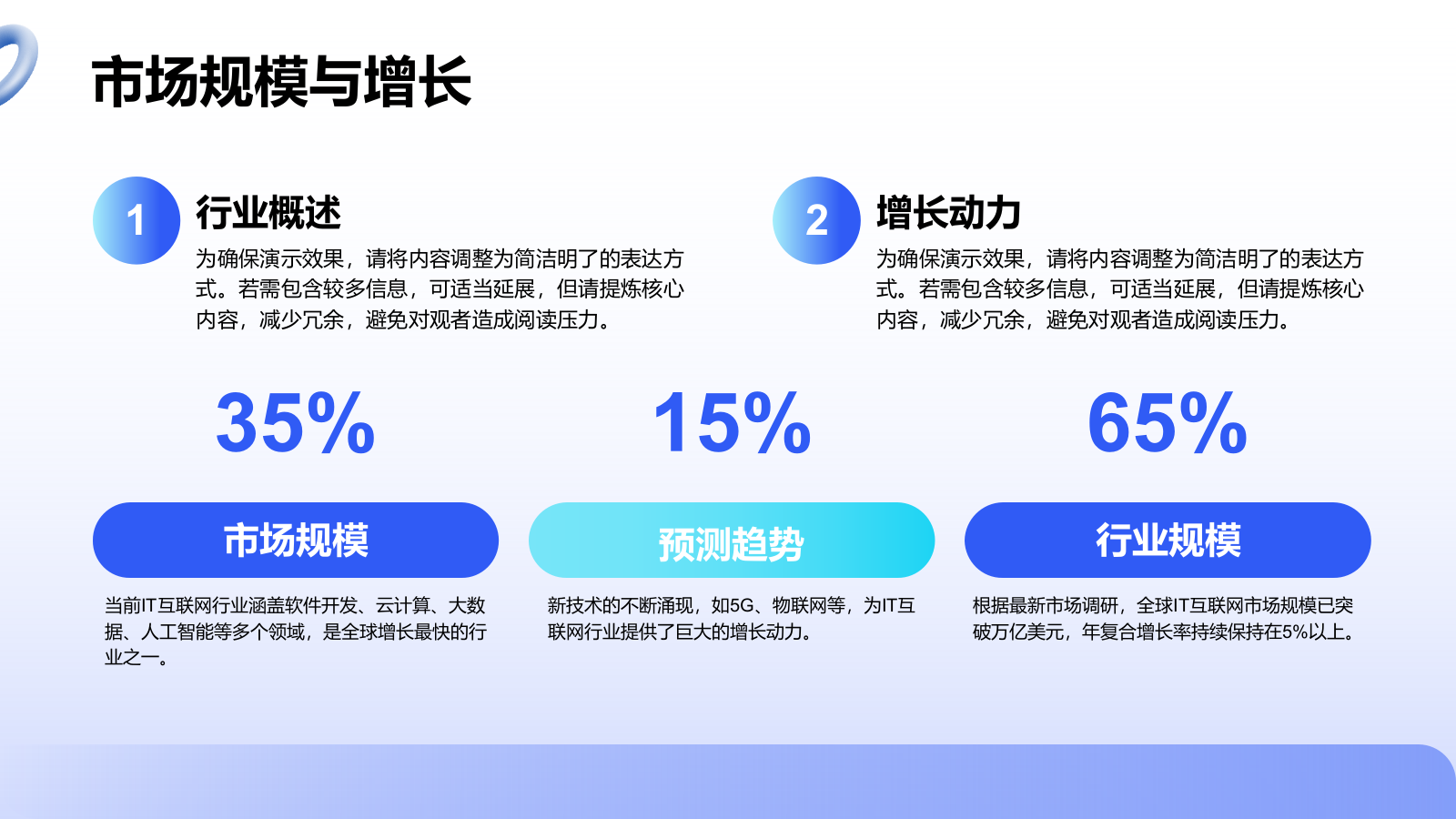 蓝色3D风创业计划书展示模板PPT模板.pptx_第7页