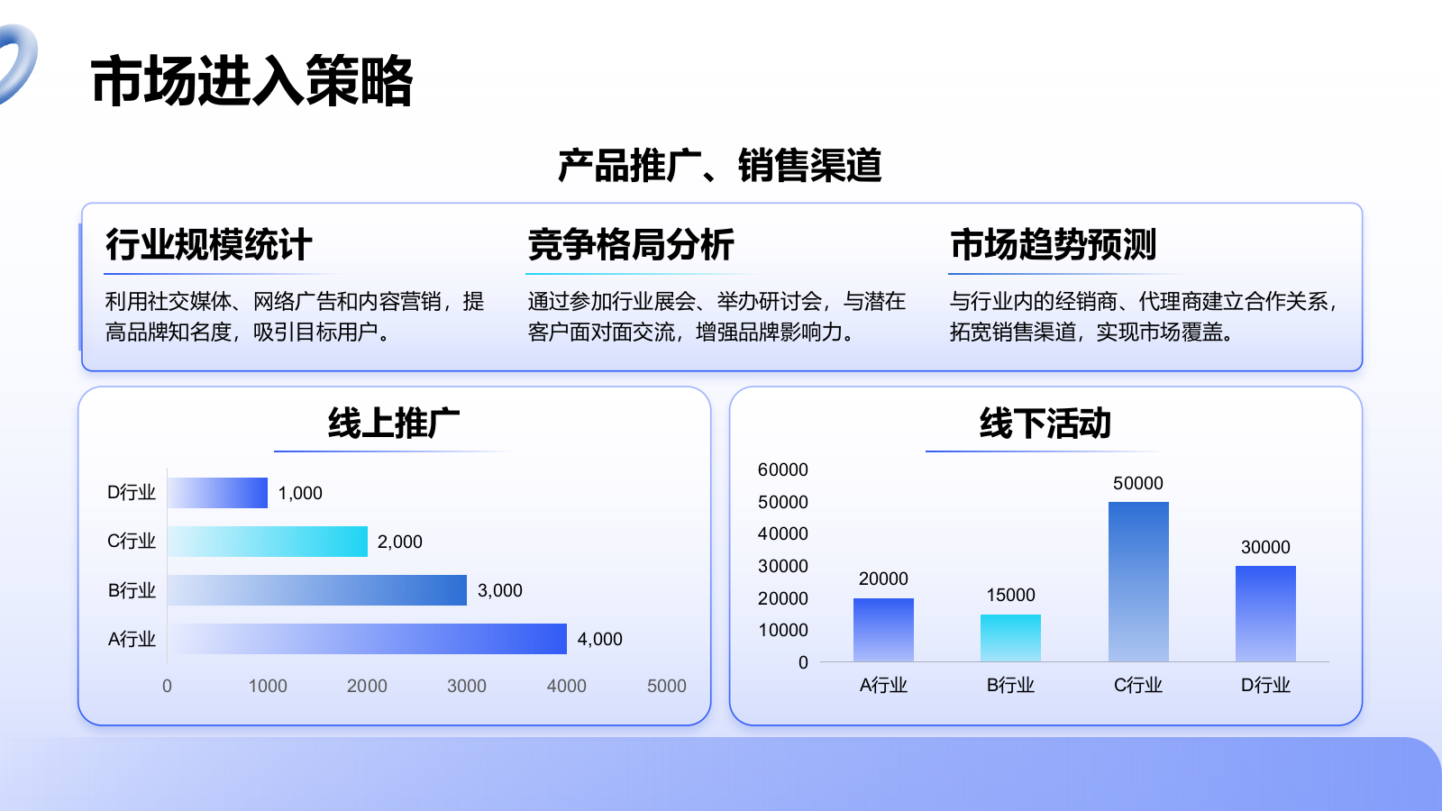 蓝色3D风创业计划书展示模板PPT模板.pptx_第9页