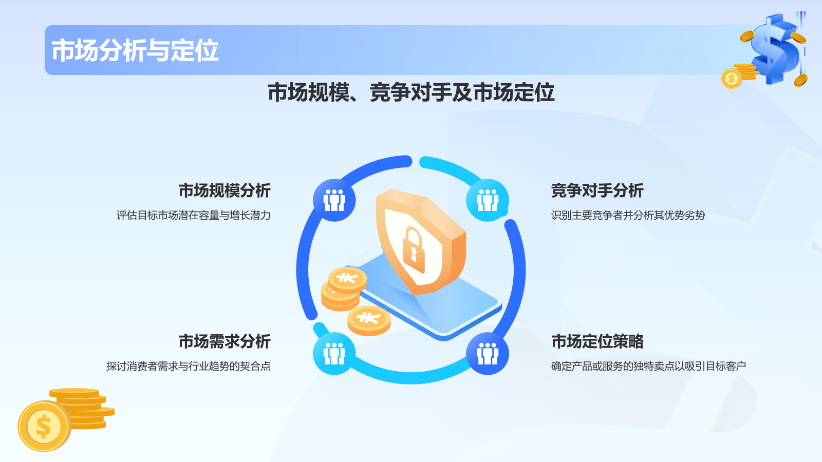 蓝色3D风金融行业商业计划书PPT模板.pptx_第5页