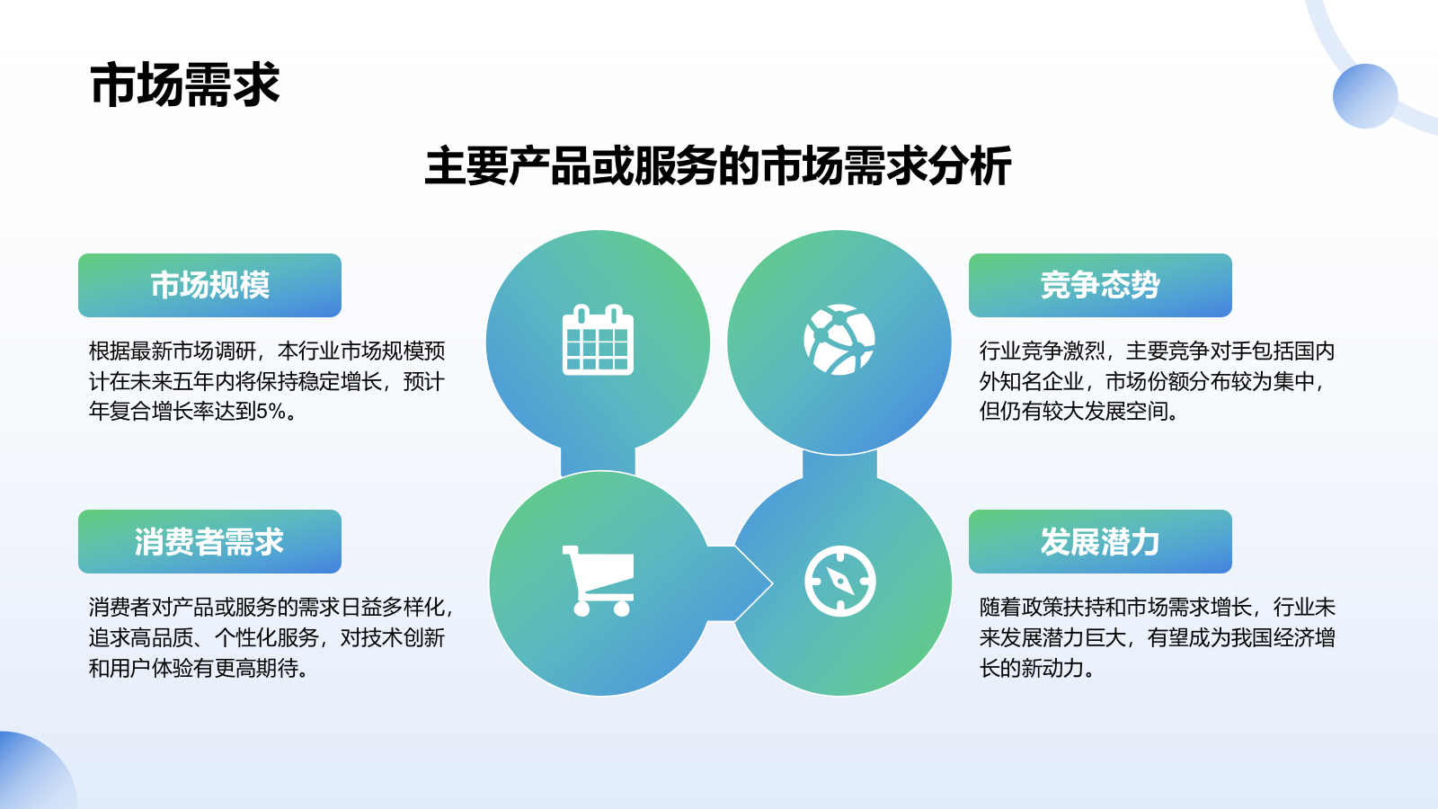 蓝色扁平风通用行业商业计划书PPT模板.pptx_第6页