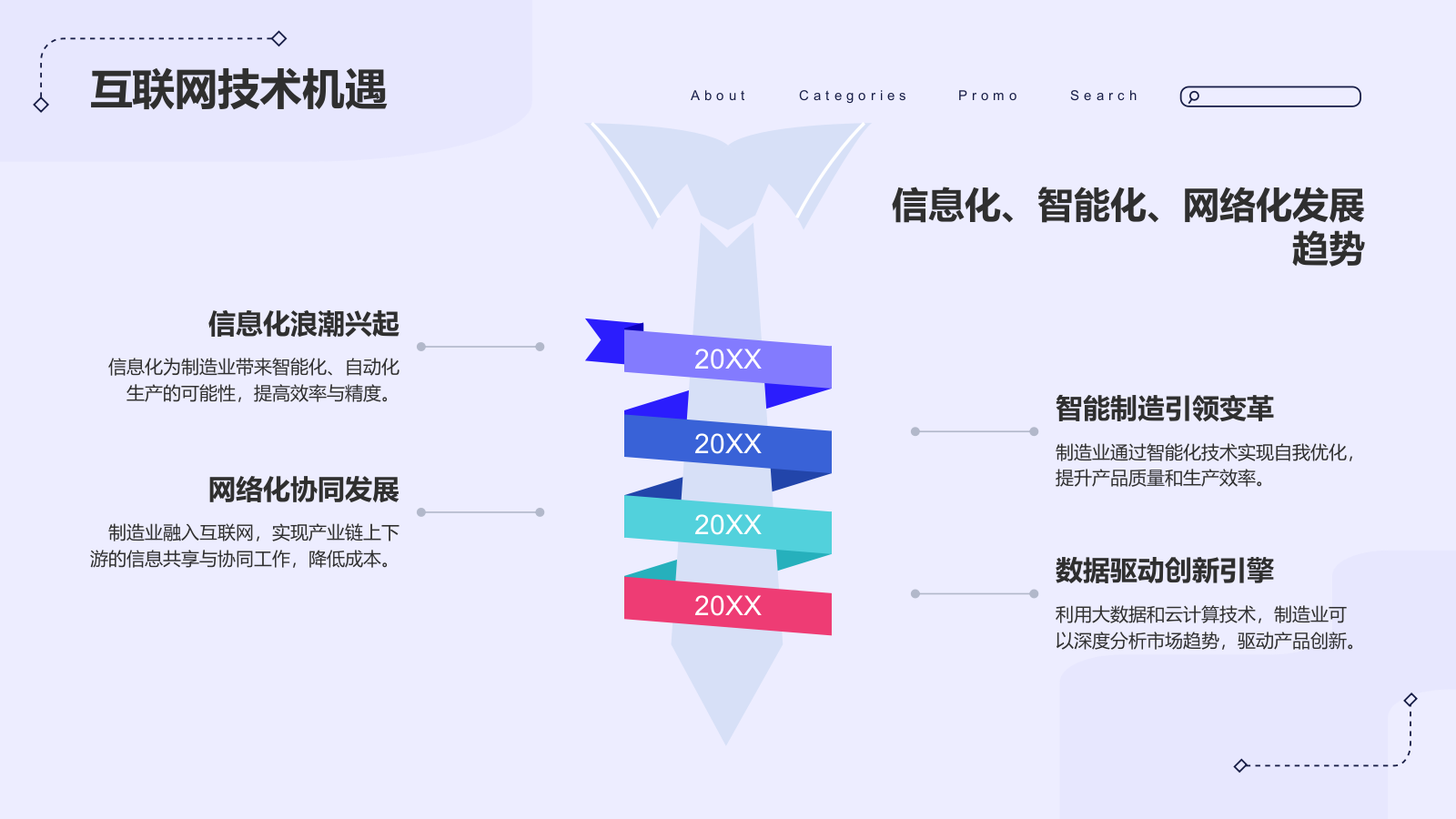 蓝色插画风互联网+制造业的创新：推动制造业转型与升级PPT模板.pptx_第5页