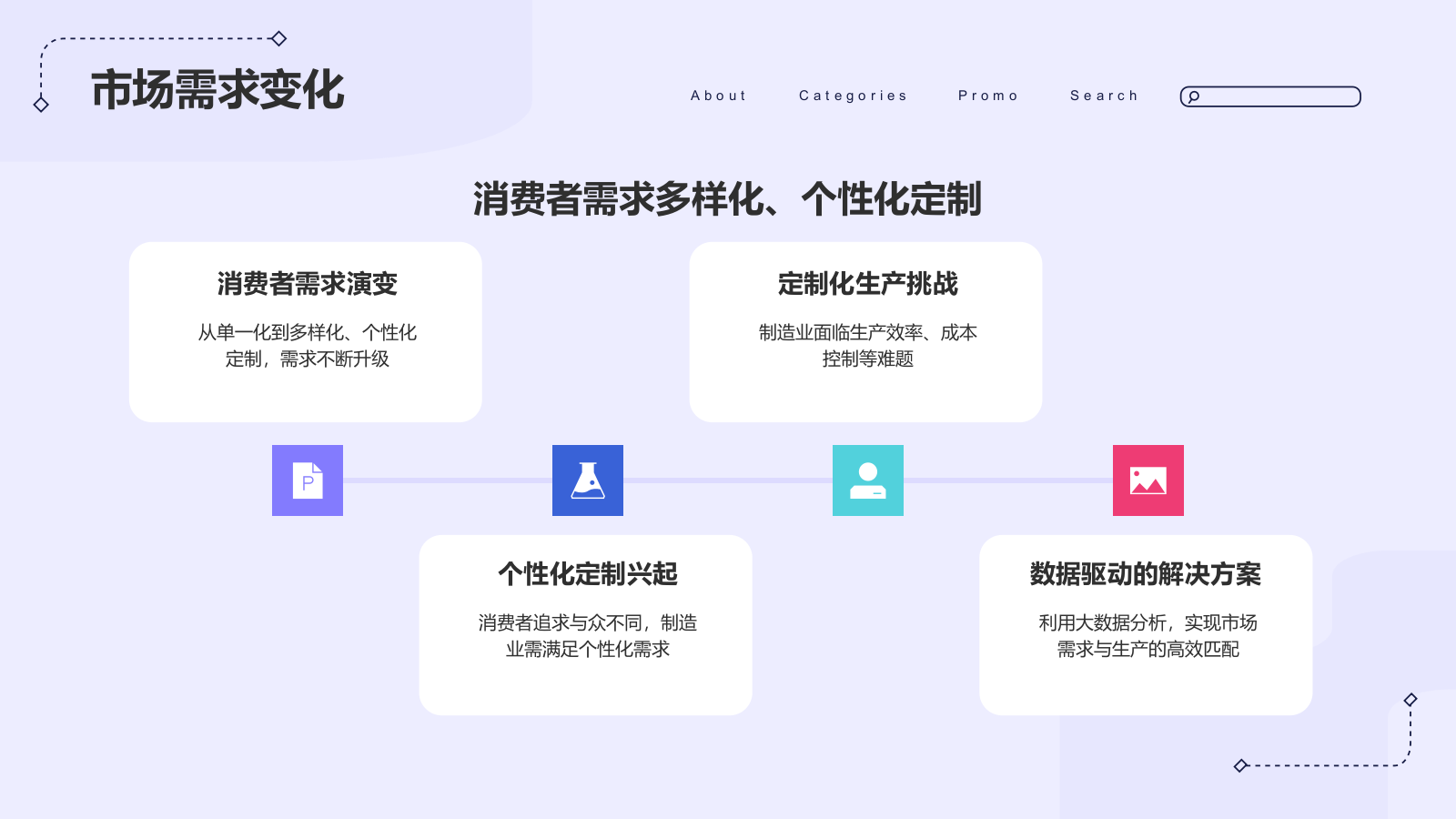 蓝色插画风互联网+制造业的创新：推动制造业转型与升级PPT模板.pptx_第6页