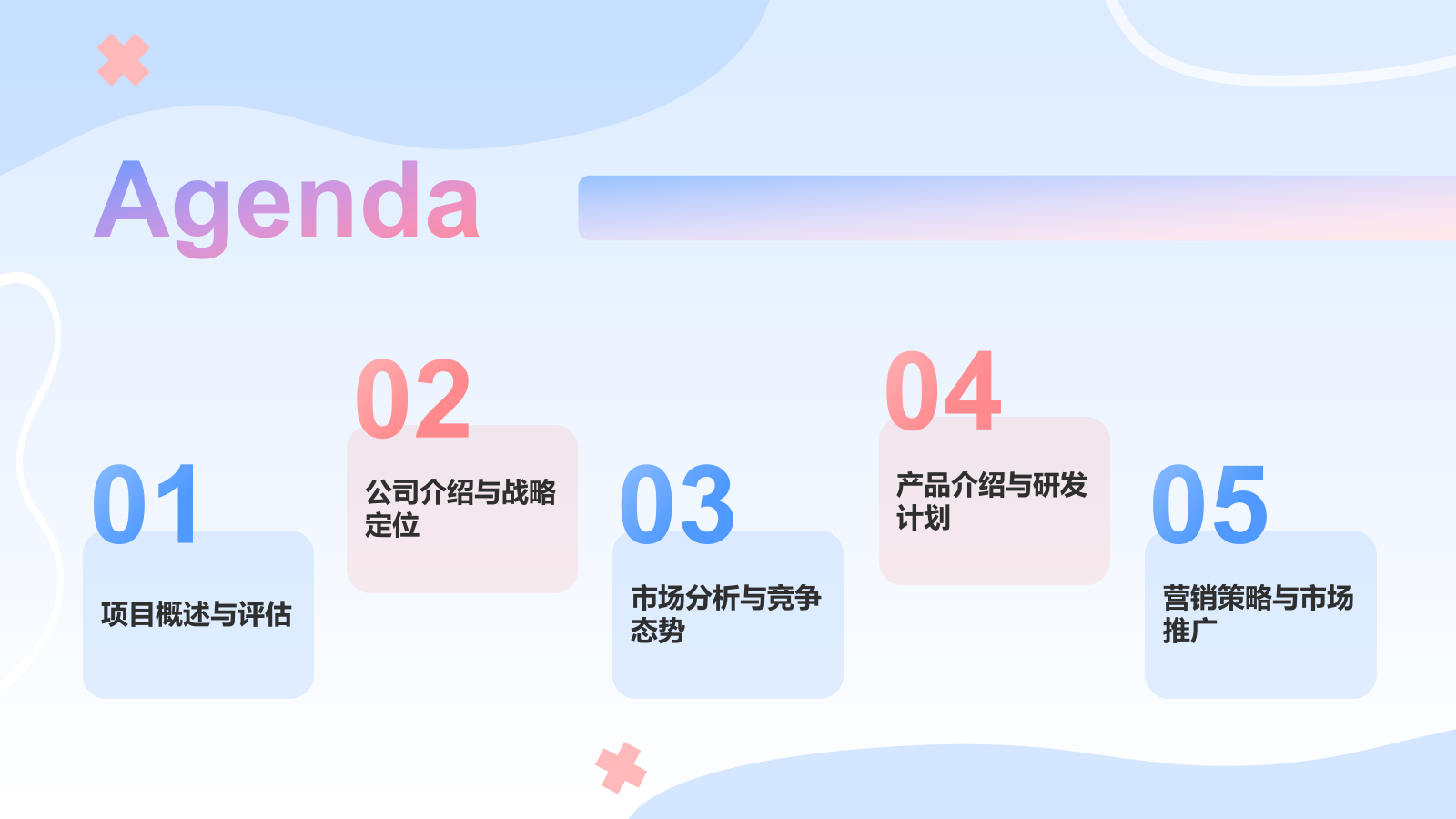 蓝色插画风生物医疗商业计划书PPT模板.pptx_第2页