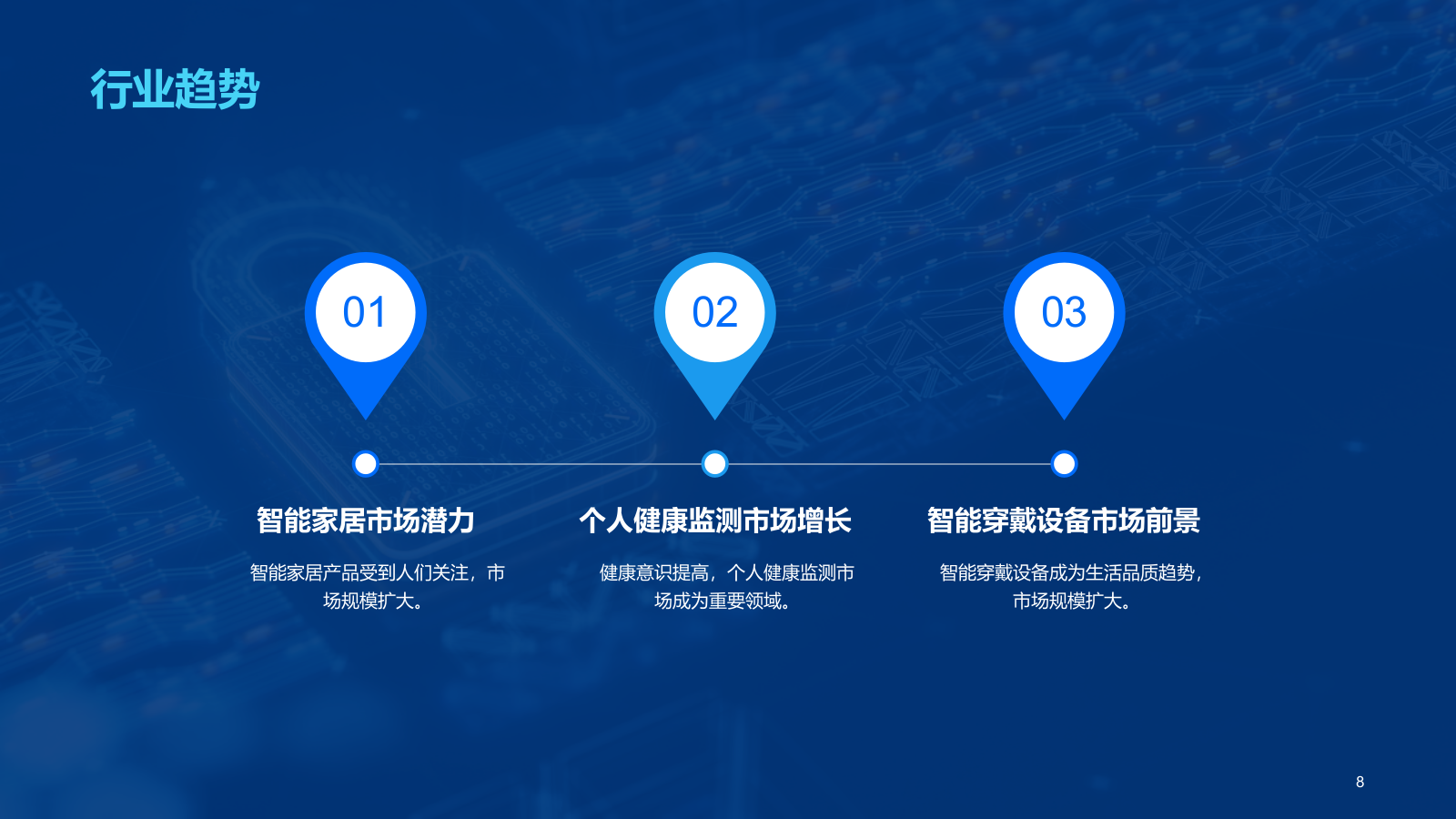 蓝色创意科技智能硬件商业计划书PPT模板.pptx_第8页