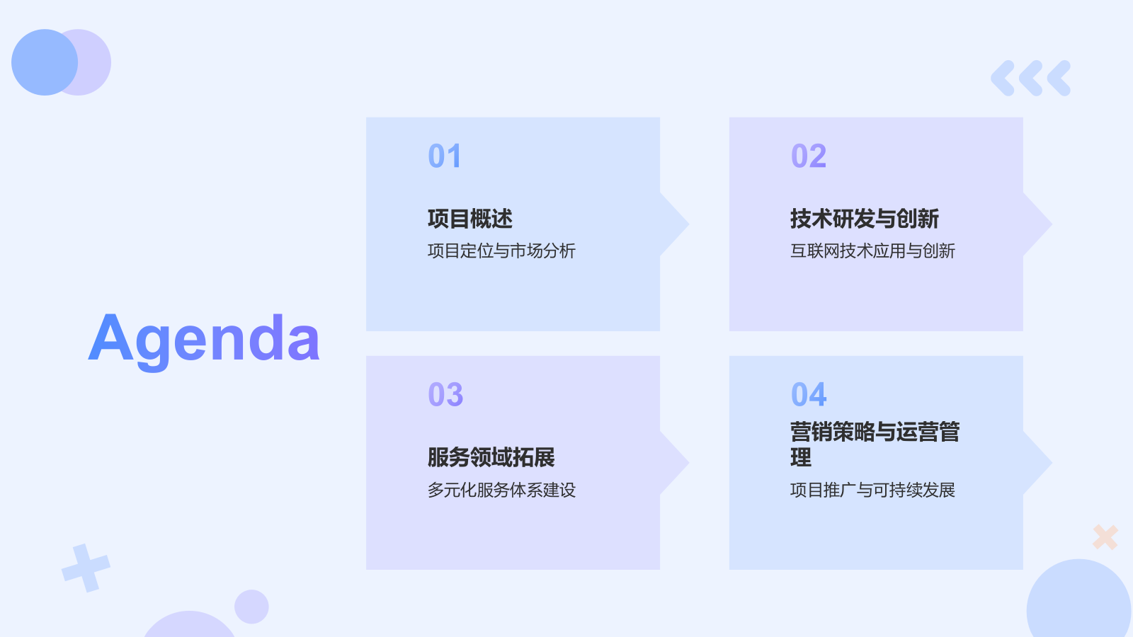 蓝色渐变风互联网+信息技术服务商业计划书PPT模板.pptx_第2页