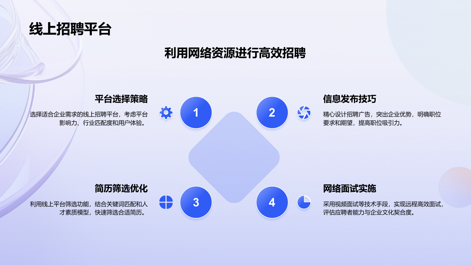 蓝色渐变风企业人力资源商业计划书PPT模板.pptx_第5页