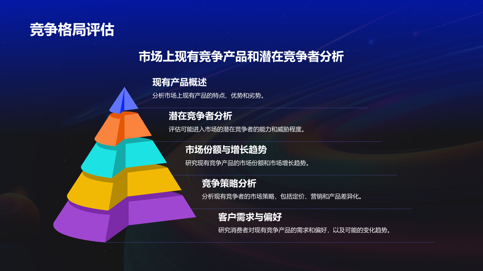 蓝色渐变风新产品商业计划书PPT模板.pptx_第10页