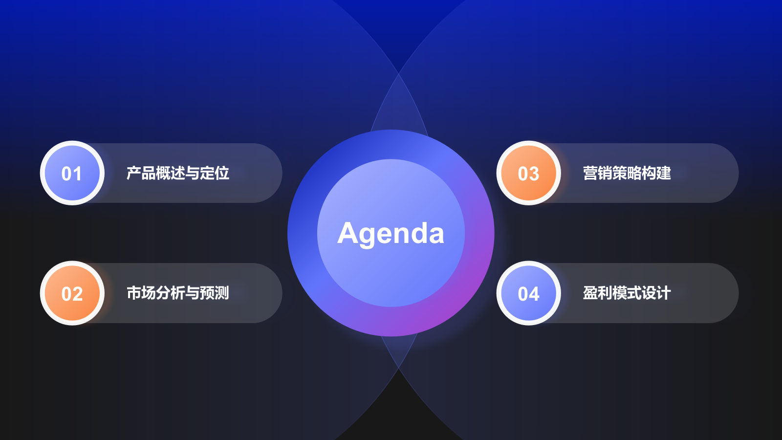 蓝色渐变风新产品商业计划书PPT模板.pptx_第2页