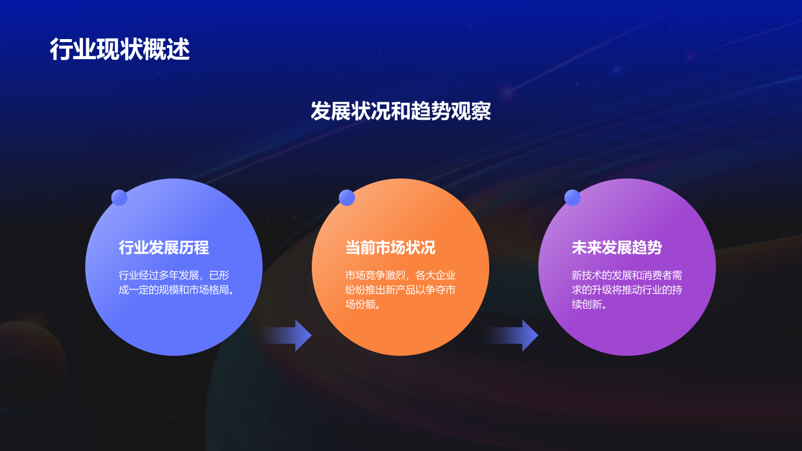 蓝色渐变风新产品商业计划书PPT模板.pptx_第8页