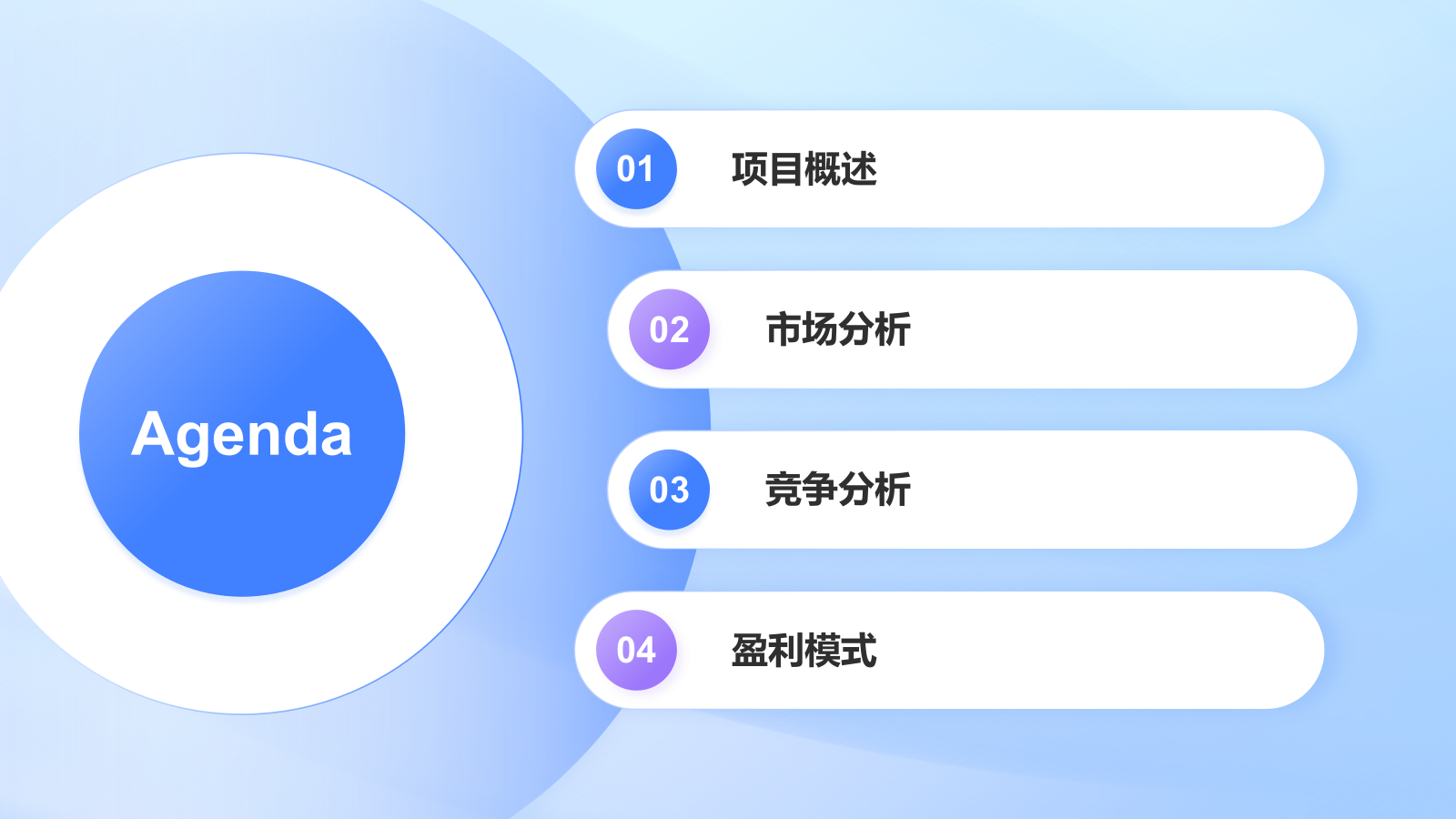 蓝色科技风IT互联网行业商业计划书PPT模板.pptx_第2页