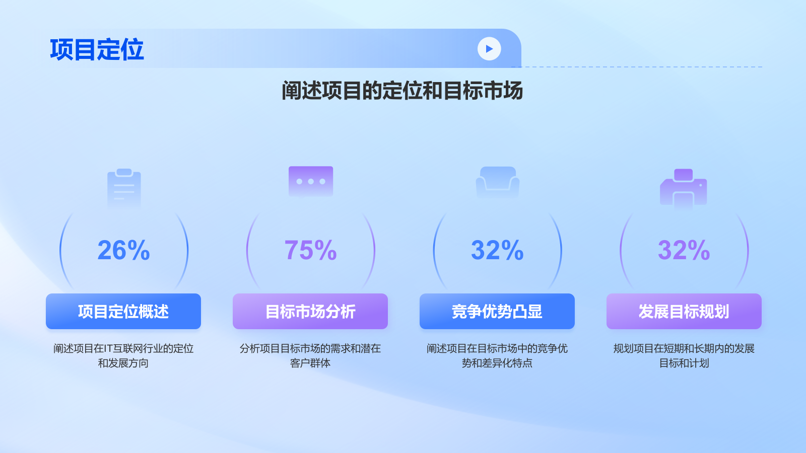蓝色科技风IT互联网行业商业计划书PPT模板.pptx_第5页