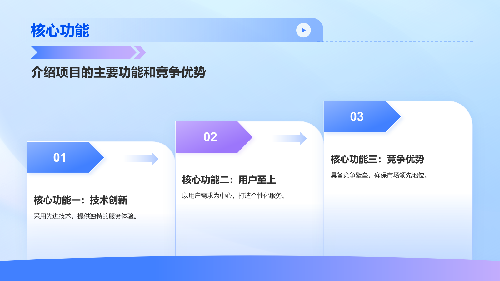 蓝色科技风IT互联网行业商业计划书PPT模板.pptx_第6页