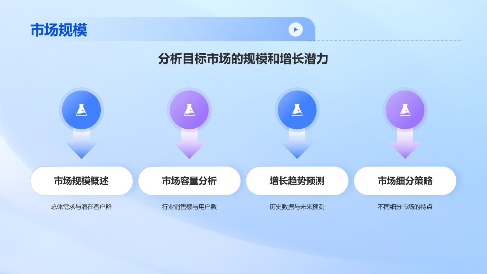 蓝色科技风IT互联网行业商业计划书PPT模板.pptx_第8页