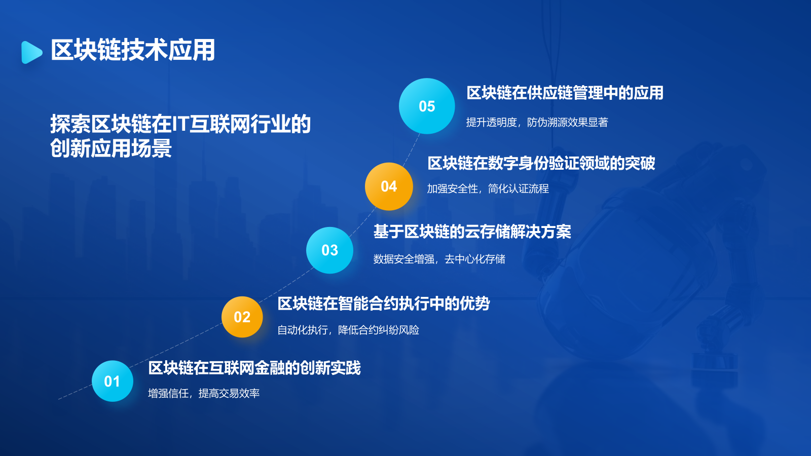 蓝色科技风创新科技商业计划书PPT模板.pptx_第10页