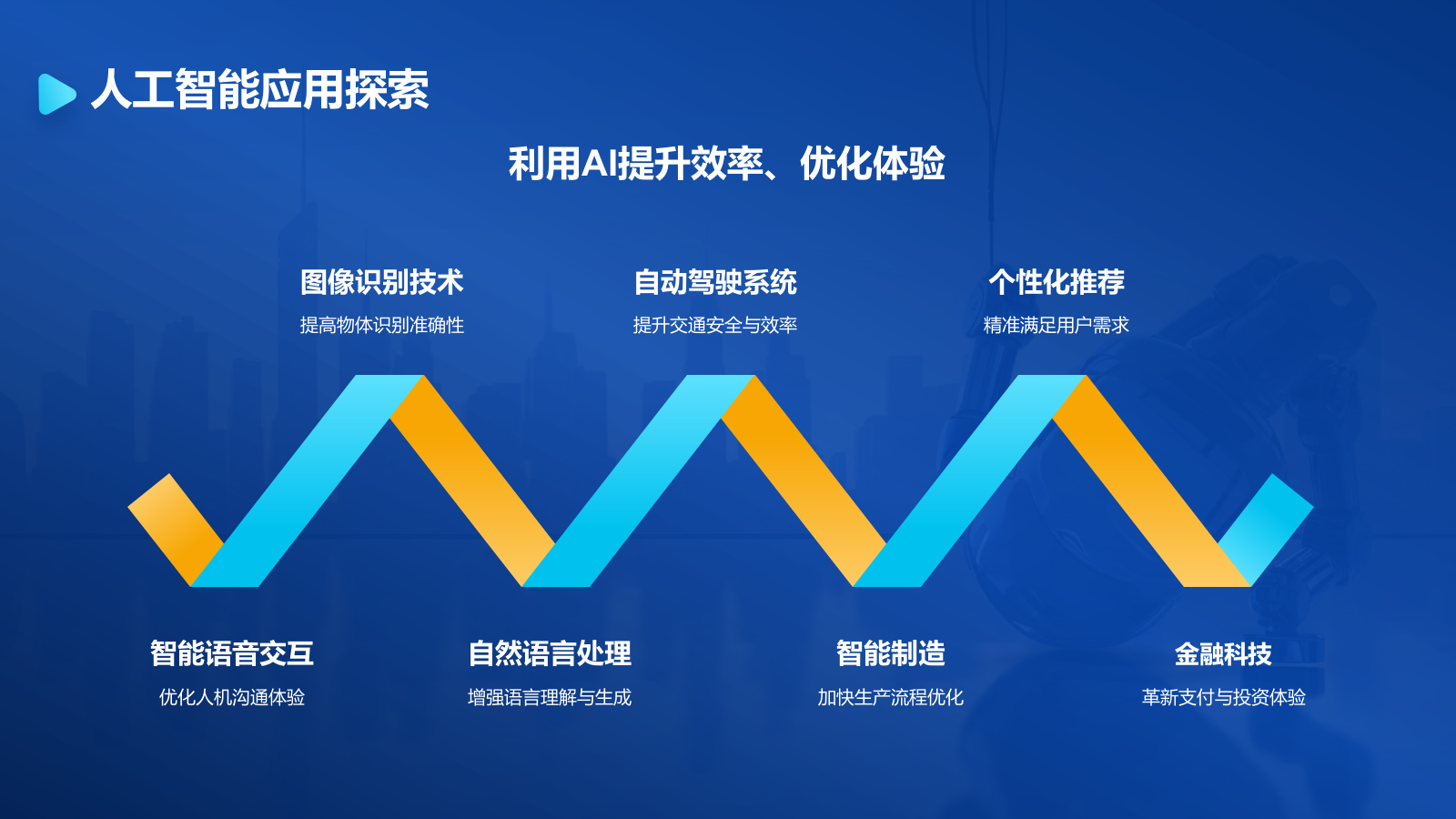 蓝色科技风创新科技商业计划书PPT模板.pptx_第8页